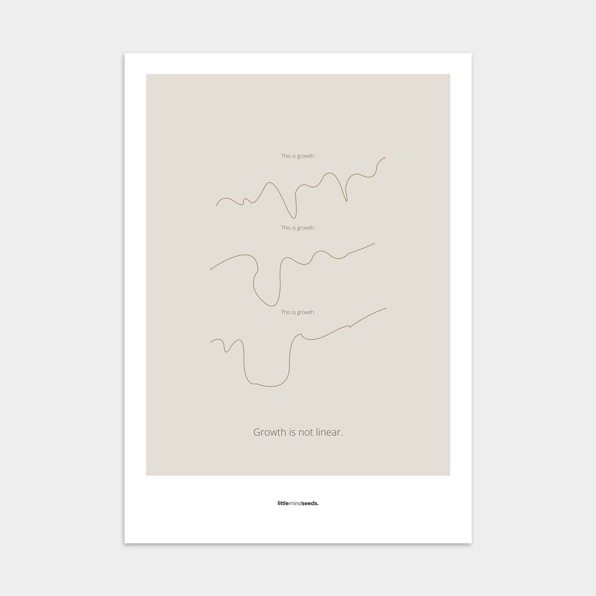 “Growth Is Not Linear”  – Growth Mindset Motivational Poster | Minimalist Quotes on the Wall, Poster – Dark Gray