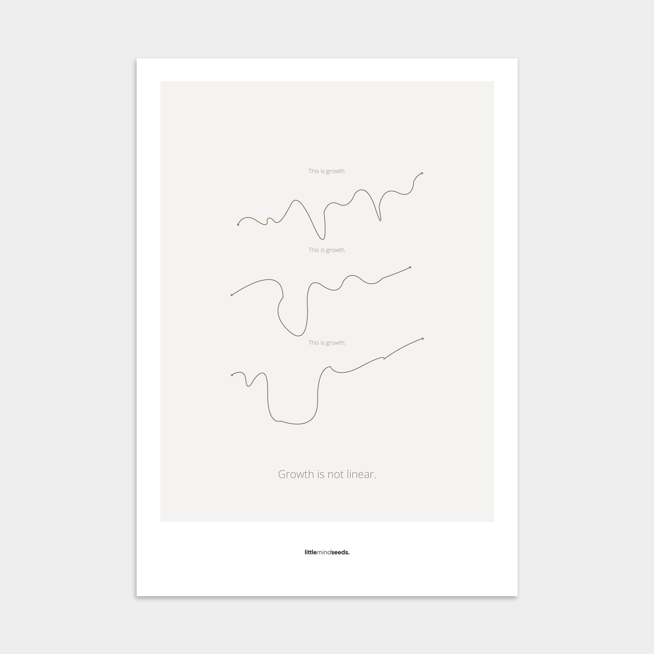 “Growth Is Not Linear”  – Growth Mindset Motivational Poster | Minimalist Quotes on the Wall,Poster – Light Gray
