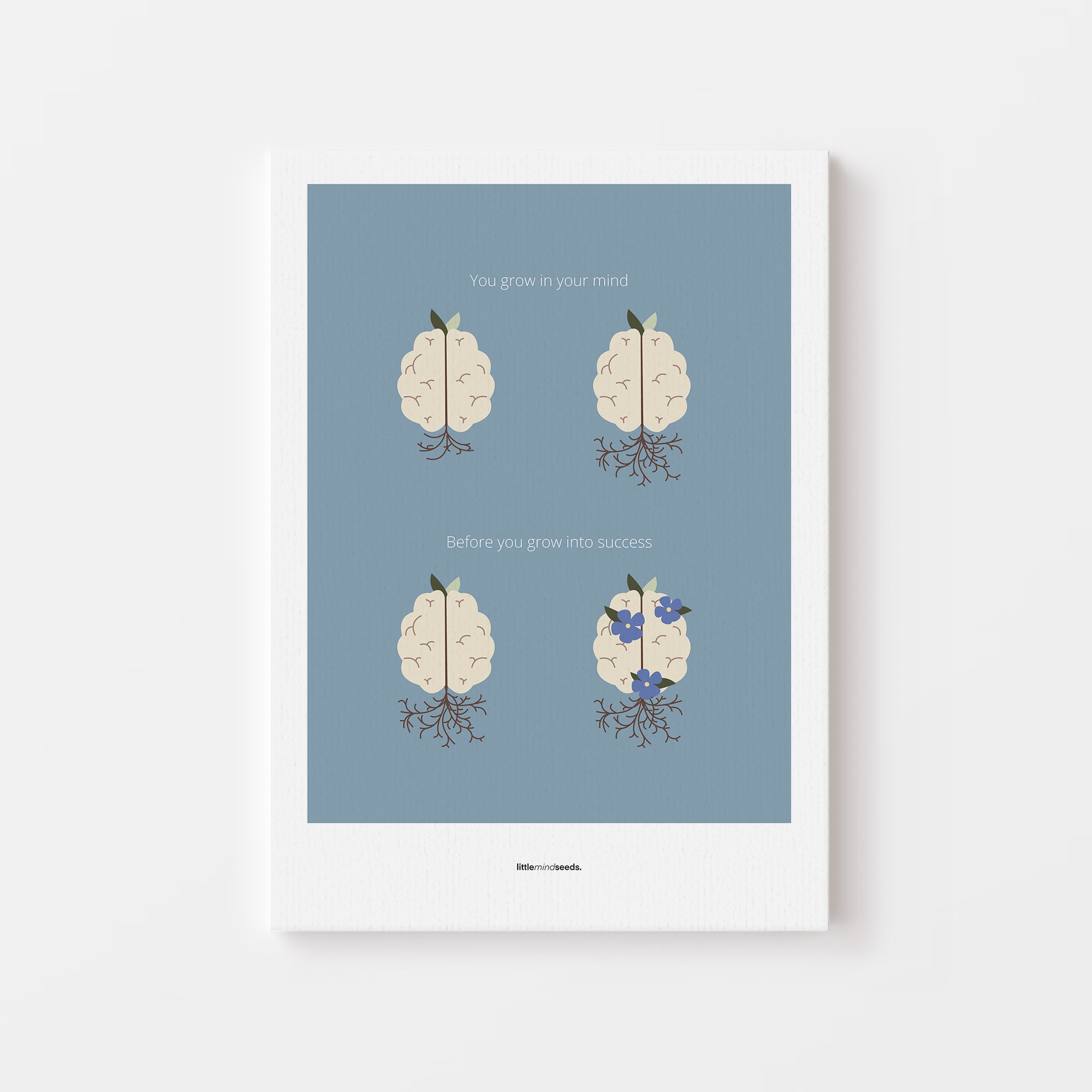 "You Grow Inside First" – Motivational Poster for Children | Growth Mindset Wall Art , Poster – Blue