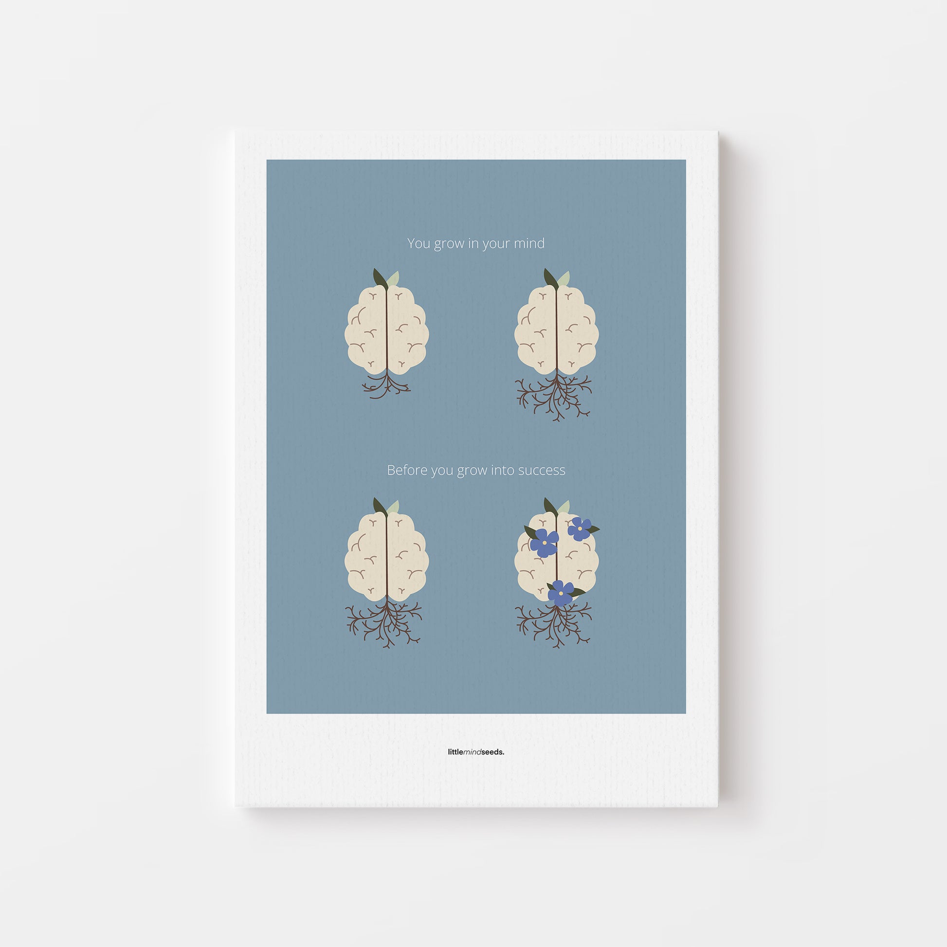 "You Grow Inside First" – Motivational Poster for Children | Growth Mindset Wall Art , Poster – Blue