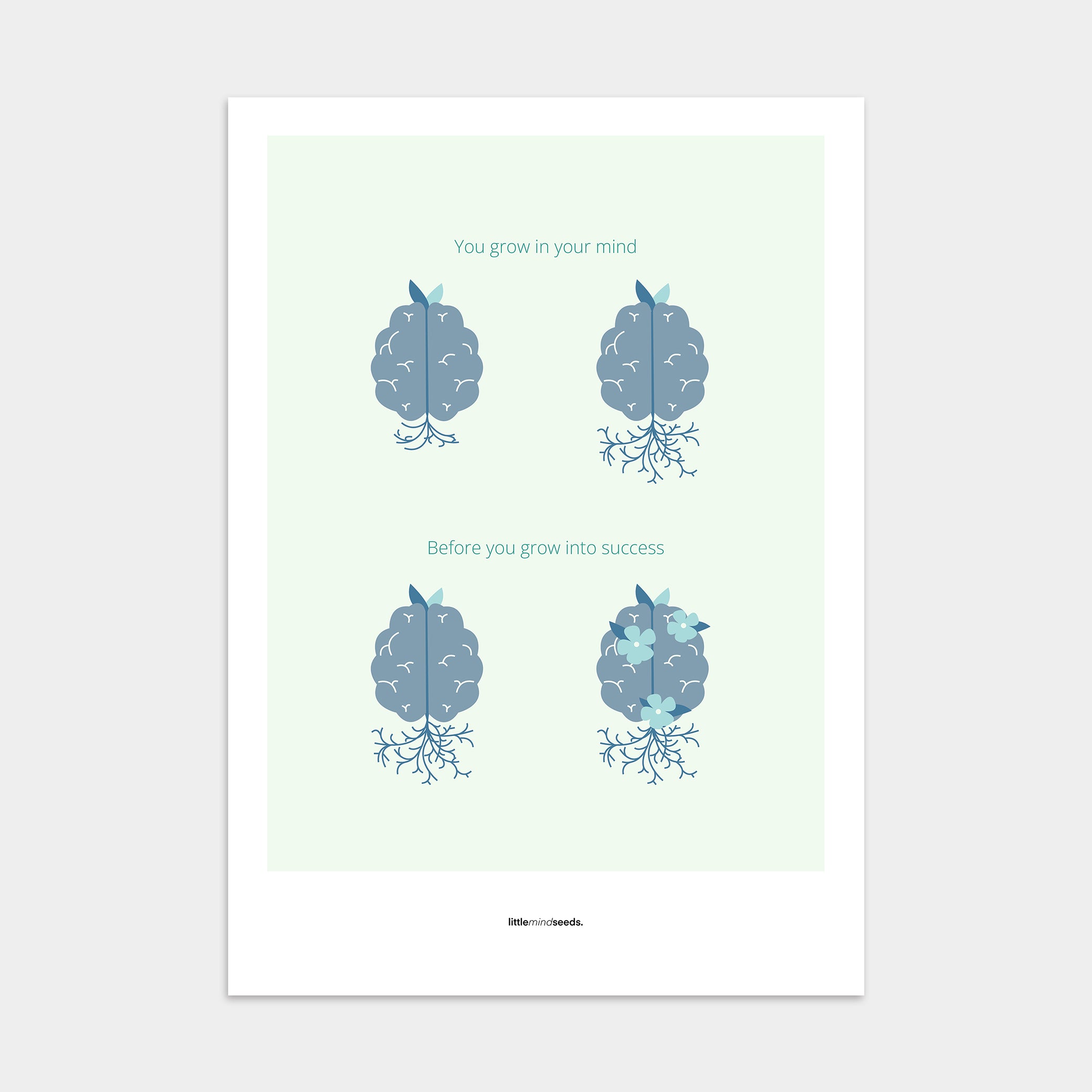 "You Grow Inside First" – Motivational Poster for Children | Growth Mindset Wall Art , Poster – Mint