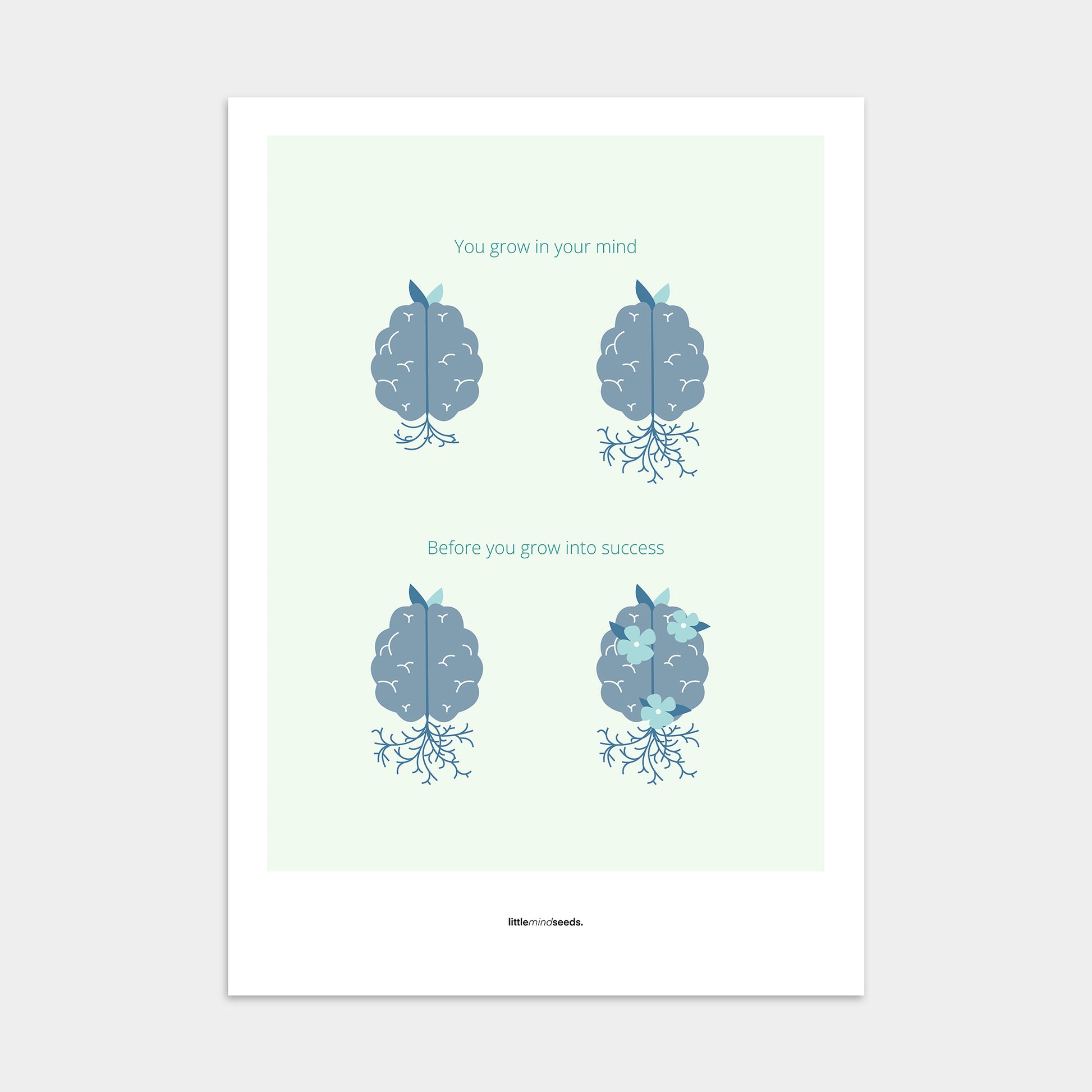 "You Grow Inside First" – Motivational Poster for Children | Growth Mindset Wall Art , Poster – Mint