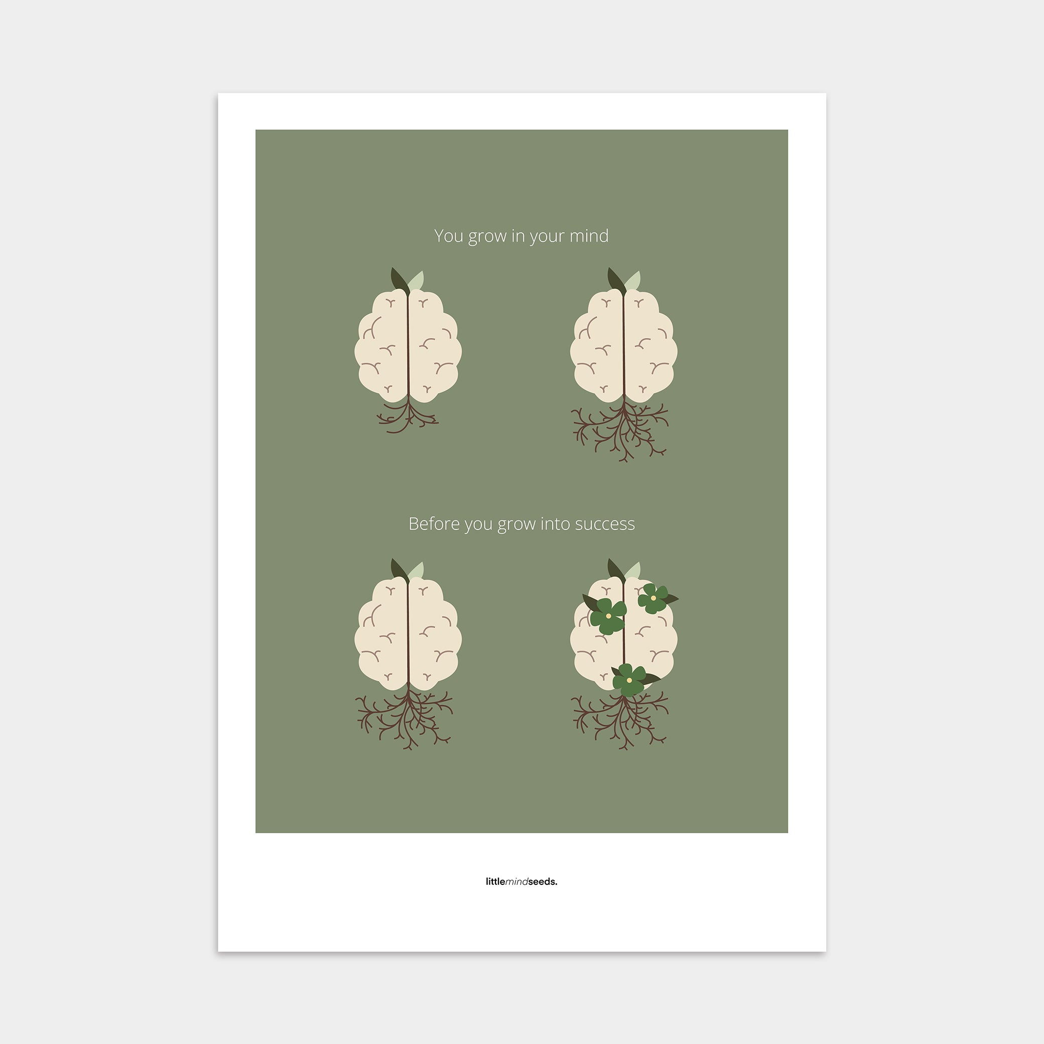 "You Grow Inside First" – Motivational Poster for Children | Growth Mindset Wall Art , Poster – Green