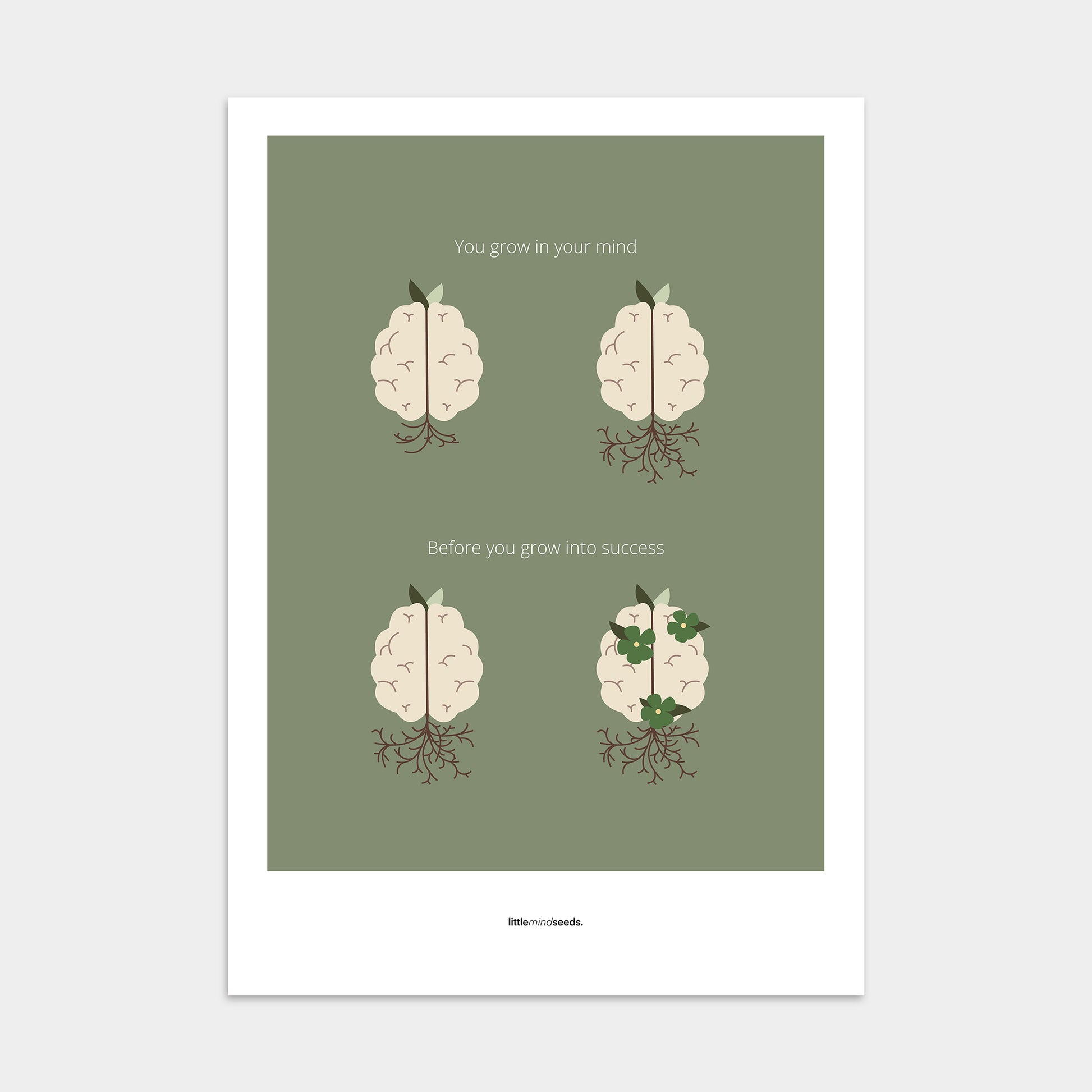 "You Grow Inside First" – Motivational Poster for Children | Growth Mindset Wall Art , Poster – Green
