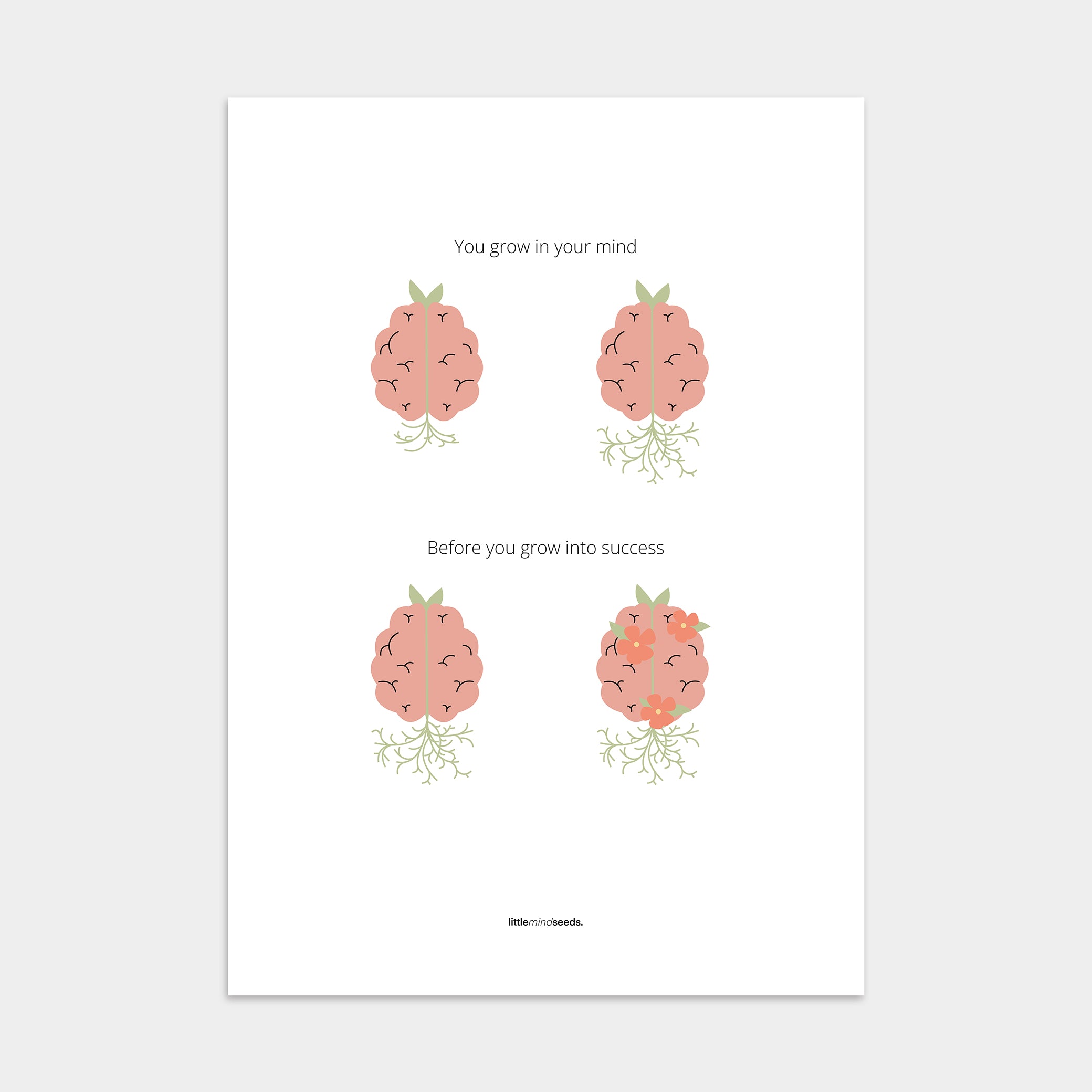 "You Grow Inside First" – Motivational Poster for Children | Growth Mindset Wall Art , Poster – White