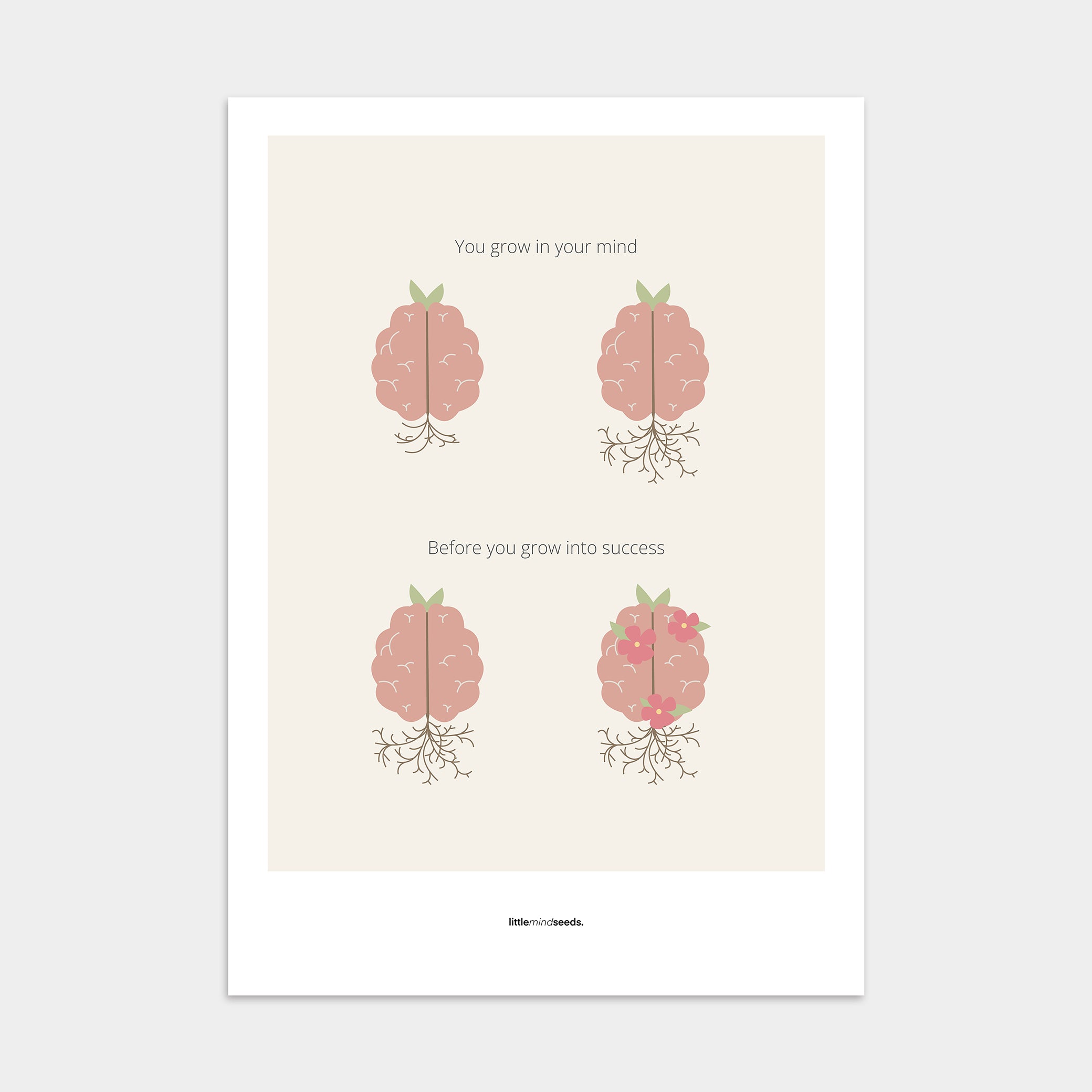 "You Grow Inside First" – Motivational Poster for Children | Growth Mindset Wall Art , Poster – Beige