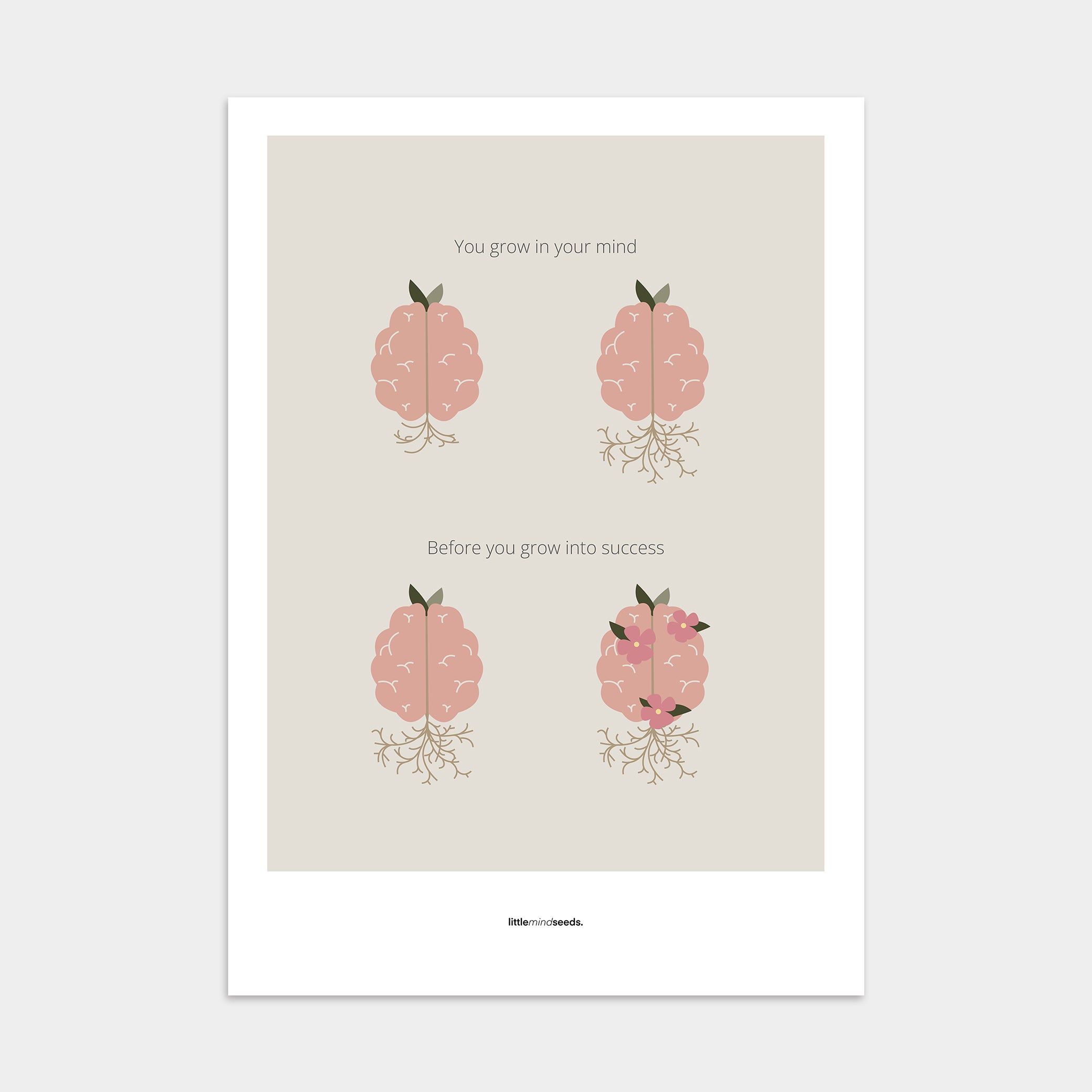 "You Grow Inside First" – Motivational Poster for Children | Growth Mindset Wall Art , Poster – Dark Gray
