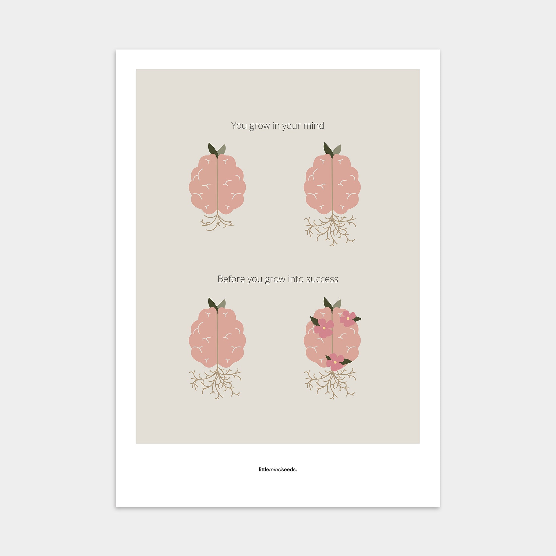 "You Grow Inside First" – Motivational Poster for Children | Growth Mindset Wall Art , Poster – Dark Gray