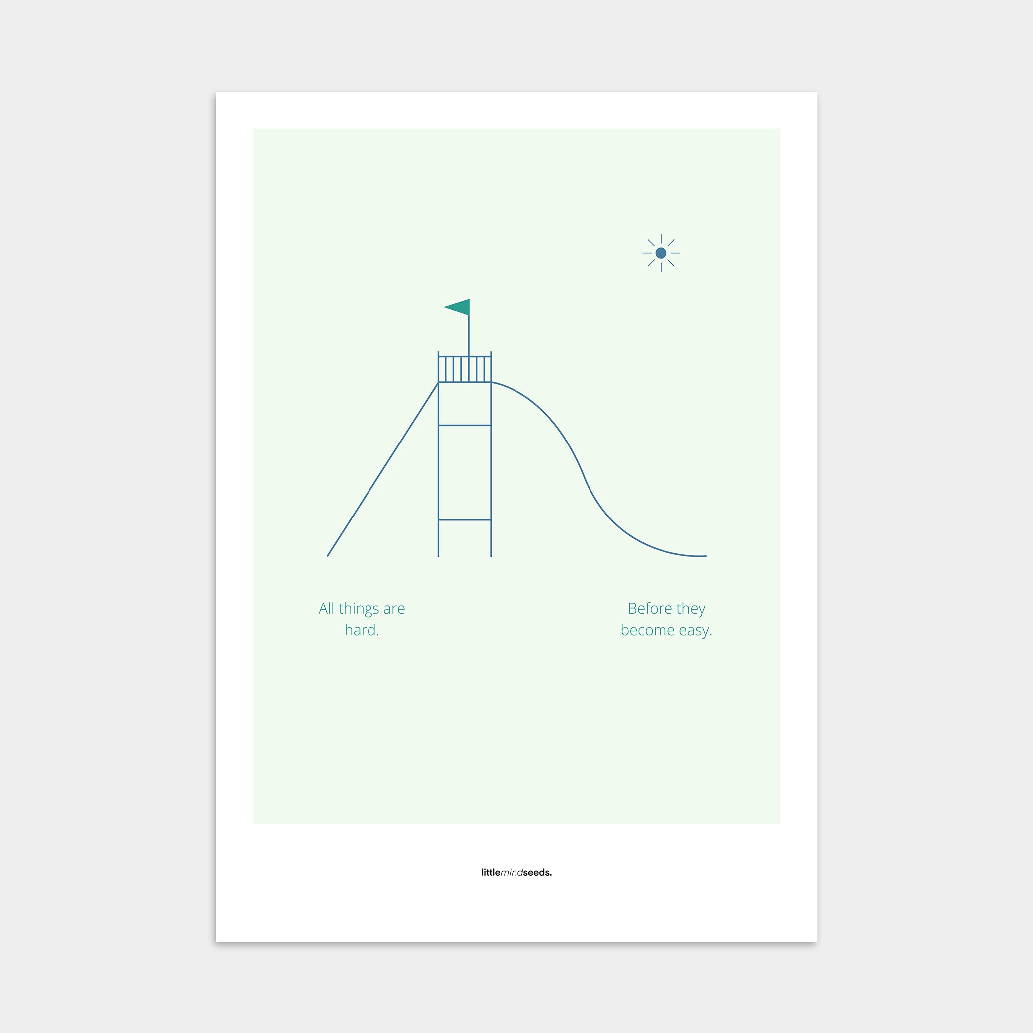 "All Things Are Hard Before They Become Easy" – Resilience & Confidence Wall Art to Build Self-Belief & Grit , Poster | Minimalist Wall Art – Mint
