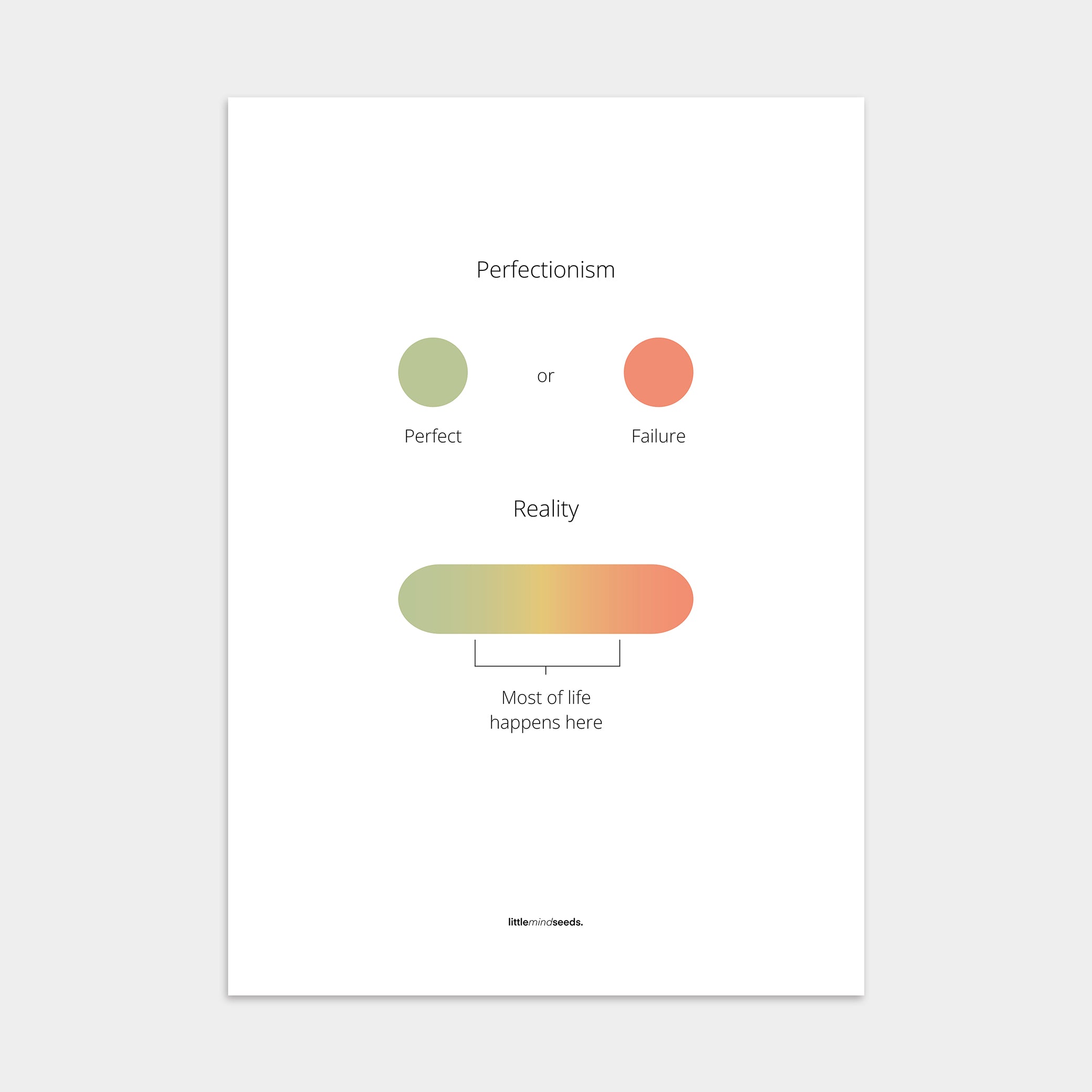 "Life Is Not Perfect Like We Imagine" – Resilience & Confidence Motivational Quality Poster | Minimalist Inspirational Wall Art – White