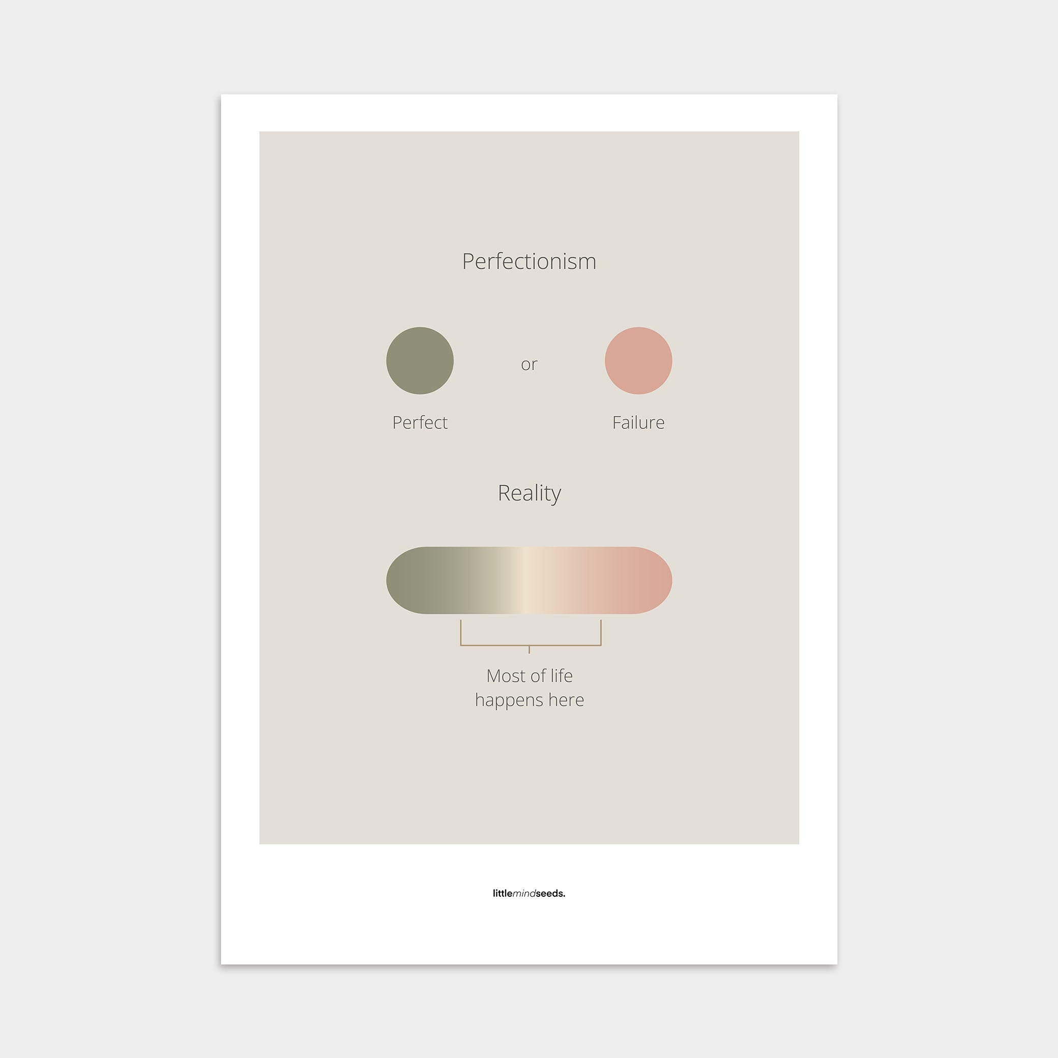 "Life Is Not Perfect Like We Imagine" – Resilience & Confidence Motivational Quality Poster | Minimalist Inspirational Wall Art – Dark Gray