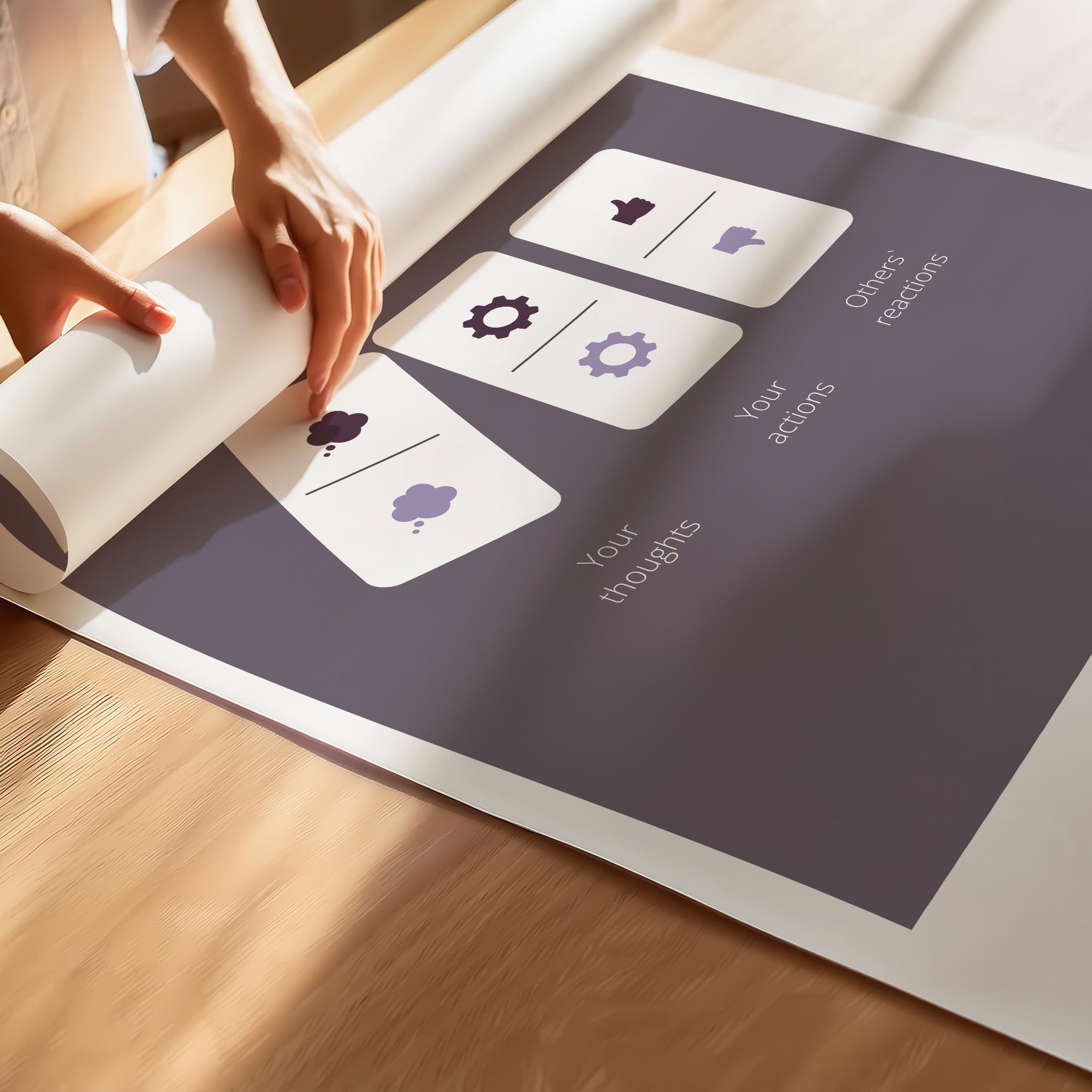 "Your Thoughts Turn Into Actions" – Resilience & Confidence Quotes for Subconscious Visual Learning | Poster – Purple