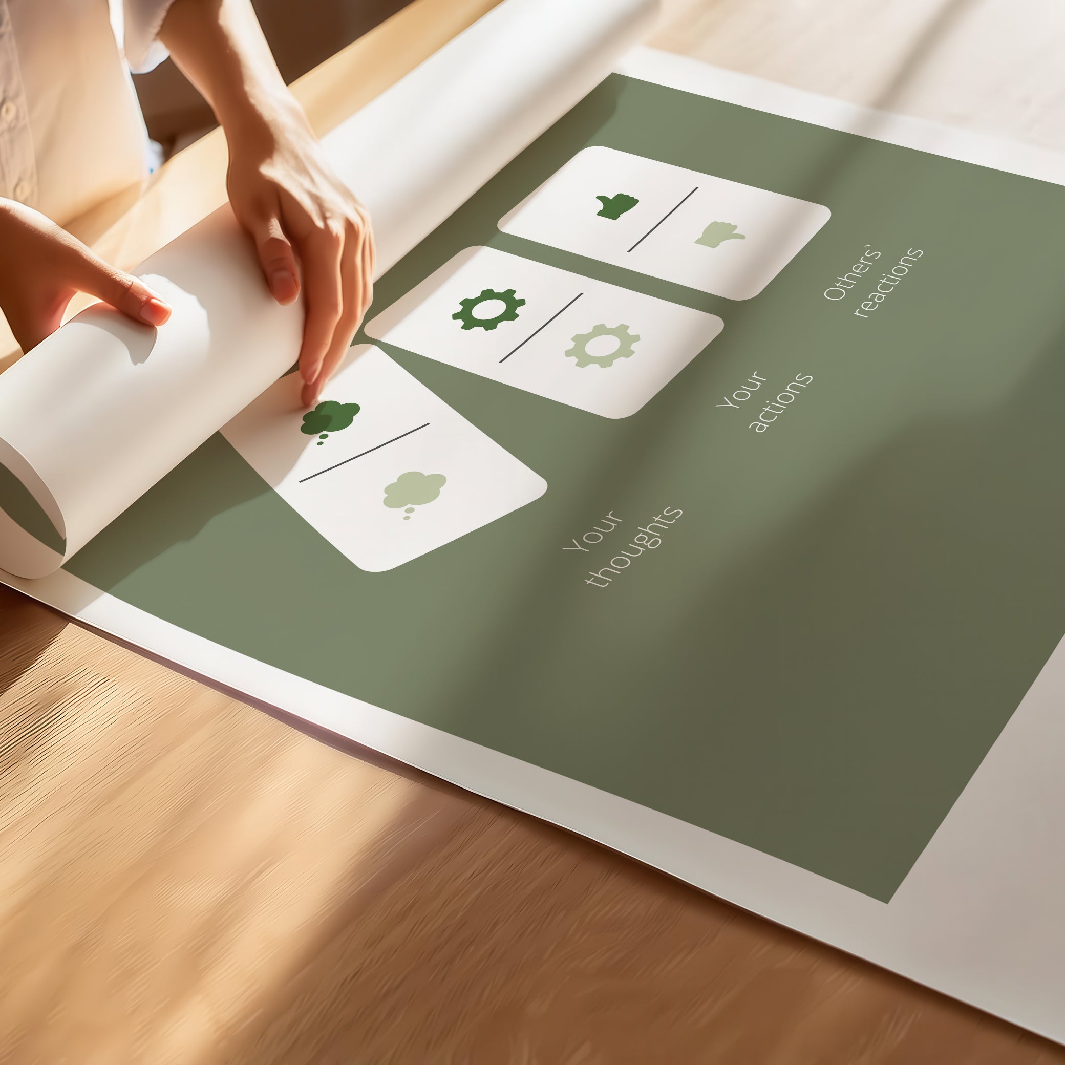 "Your Thoughts Turn Into Actions" – Resilience & Confidence Quotes for Subconscious Visual Learning | Poster – Green