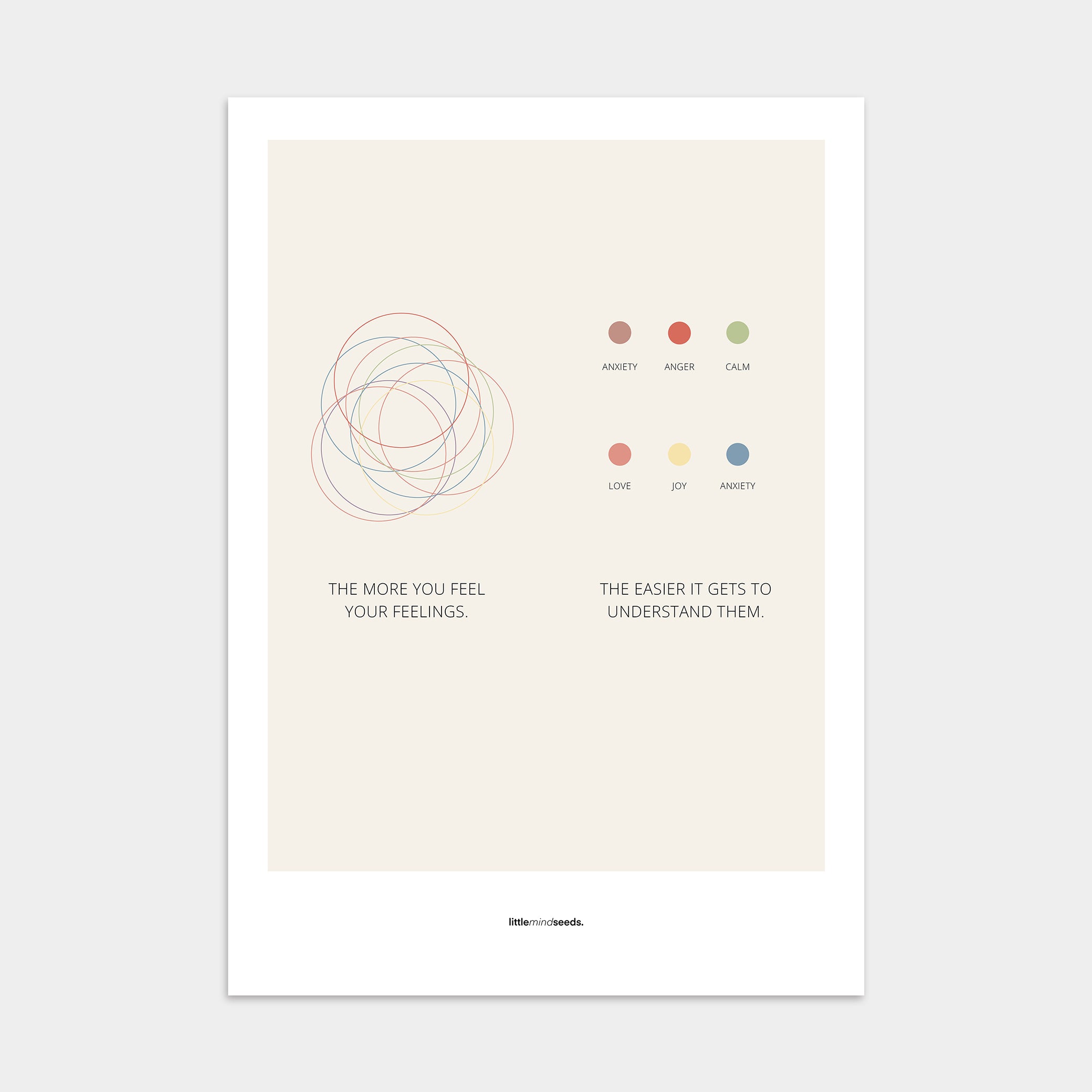 "The More You Feel, The Easier You Understand" – Emotional Intelligence & Self-Worth Wall Art for Children to Nurture Empathy & Confidence | Premium Poster – Beige
