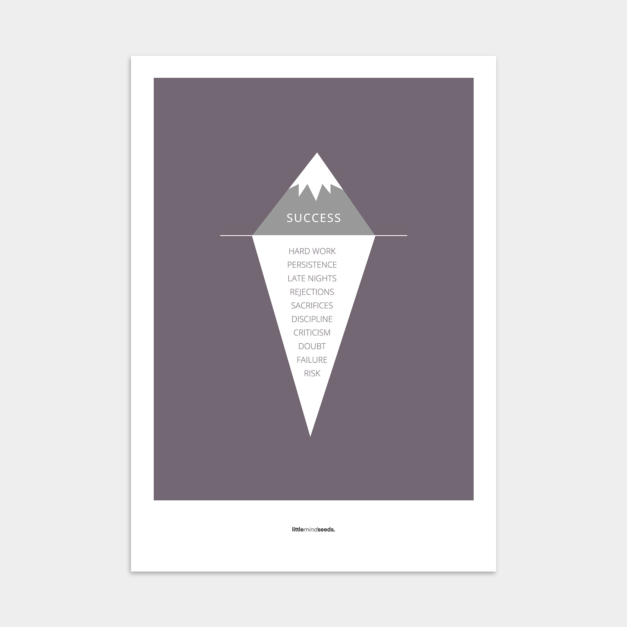 "The Iceberg Illusion – What People See vs What Went Into Achieving It" – Discipline, Habits & Achievements Children Motivational Wall Art to Foster Focus & Success | Poster– Purple