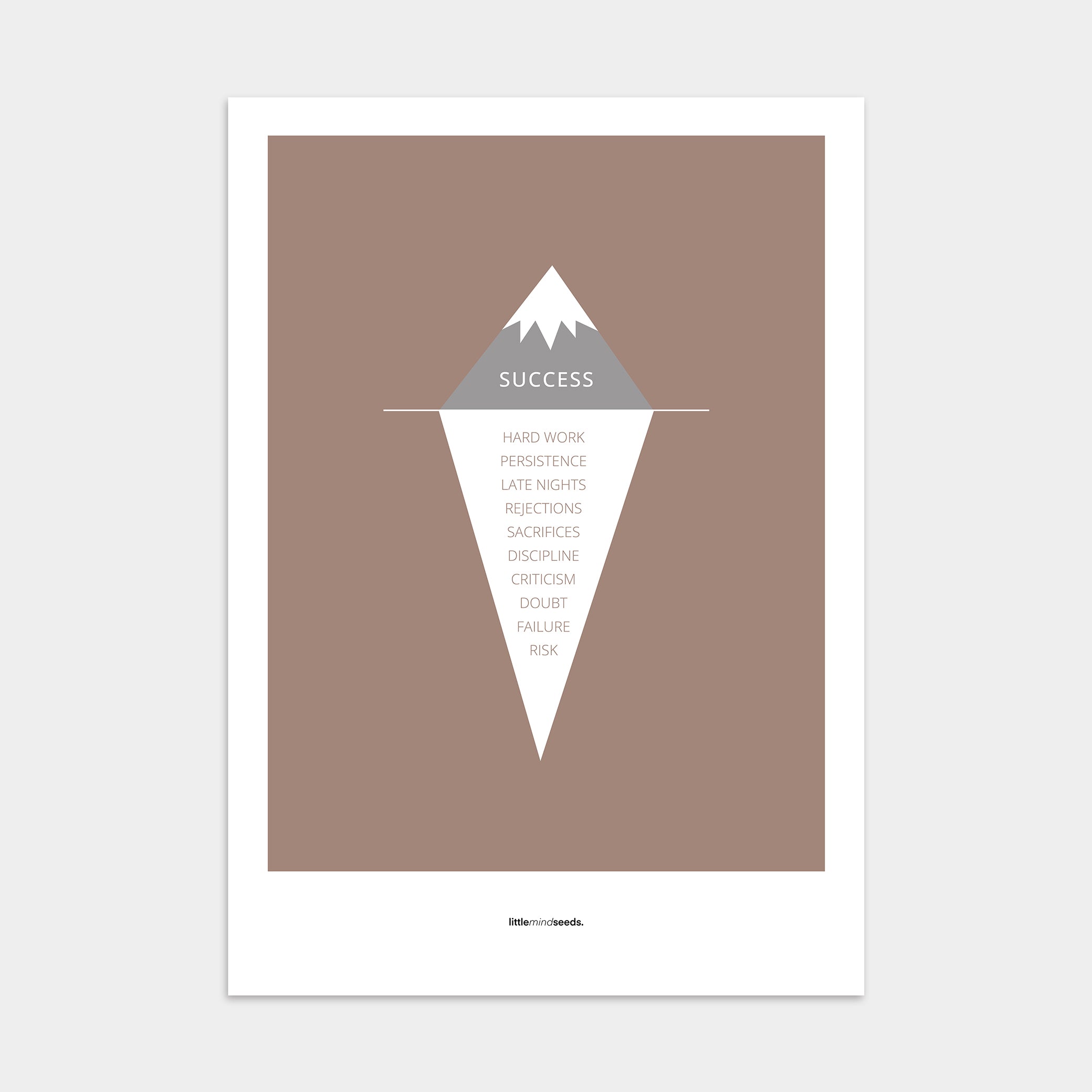 "The Iceberg Illusion – What People See vs What Went Into Achieving It" – Discipline, Habits & Achievements Children Motivational Wall Art to Foster Focus & Success | Poster– Brown
