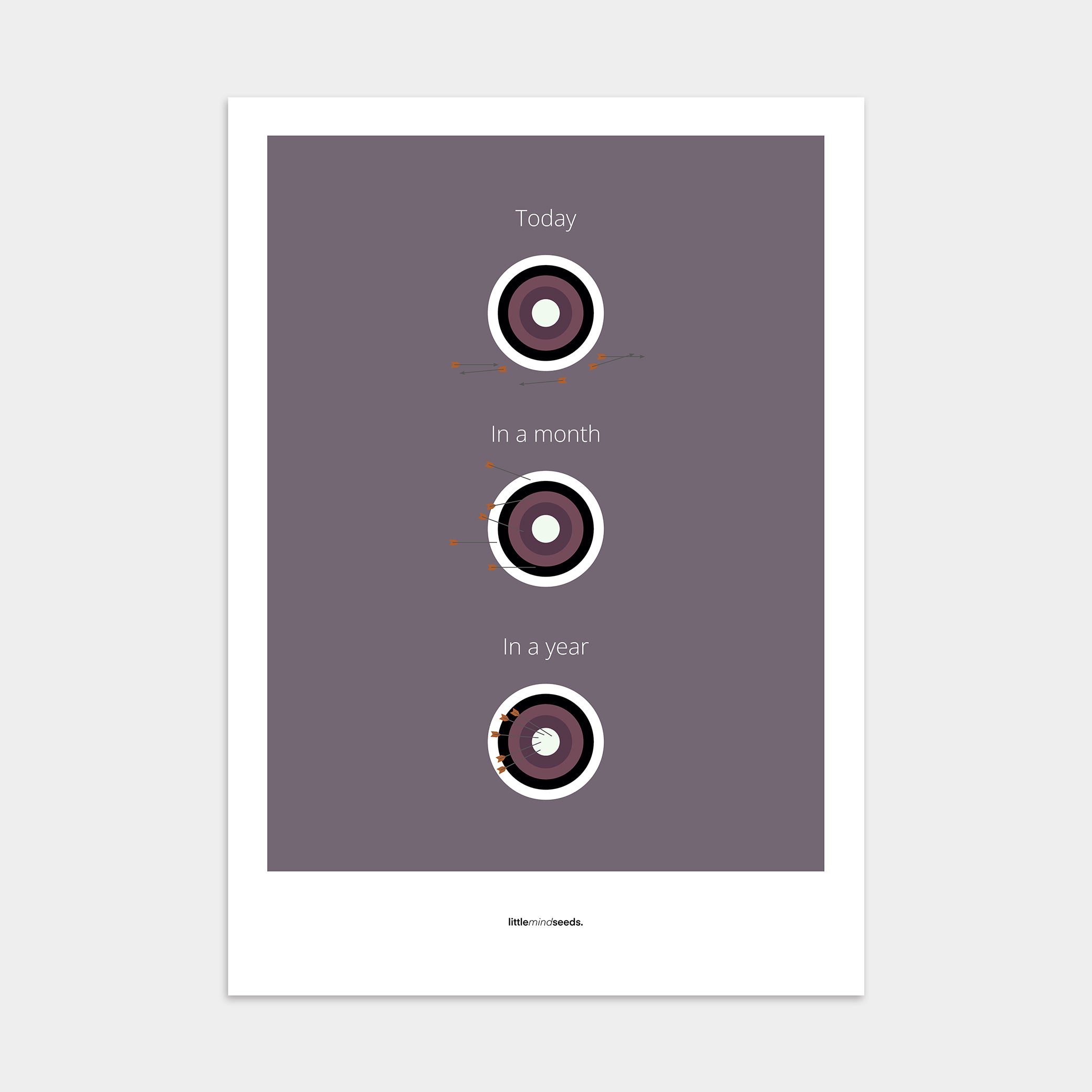 "What Is Achievable With Consistent Practice" – Discipline, Habits & Achievements Children Motivational Wall Art to Foster Focus & Success | Poster– Purple