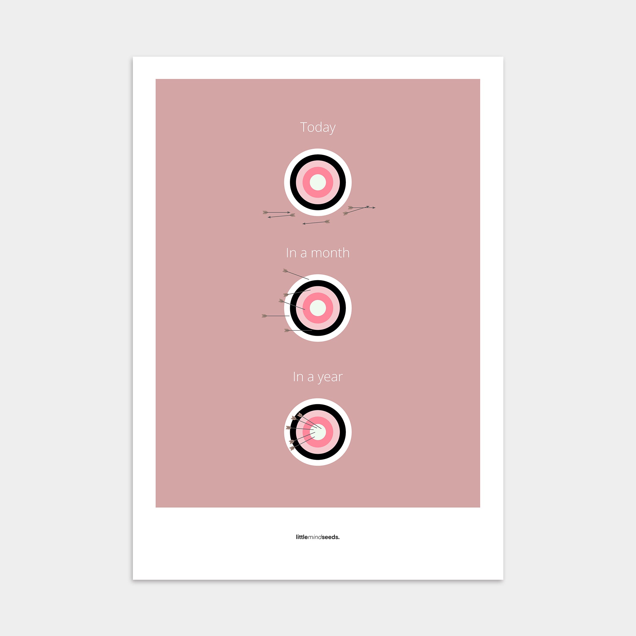 "What Is Achievable With Consistent Practice" – Discipline, Habits & Achievements Children Motivational Wall Art to Foster Focus & Success | Poster– Pink