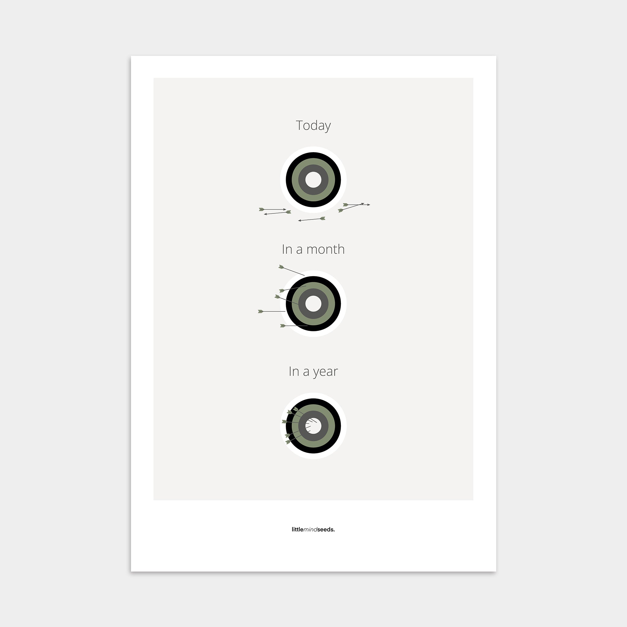 "What Is Achievable With Consistent Practice" – Discipline, Habits & Achievements Children Motivational Wall Art to Foster Focus & Success | Poster– Light Gray