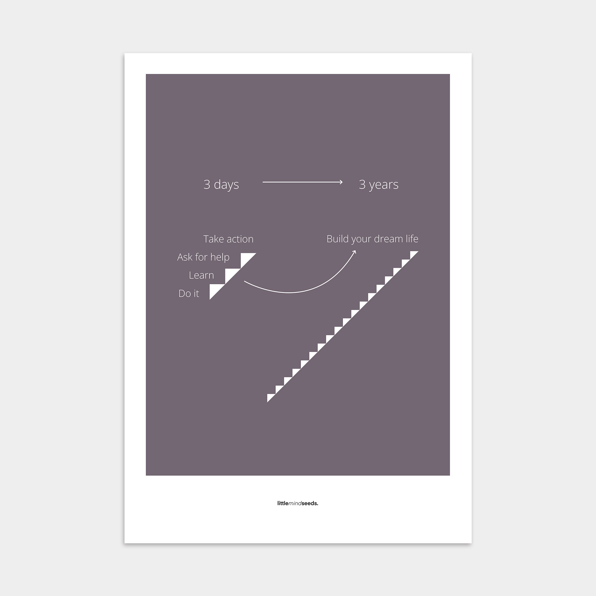 "Consistency Is Everything" – Discipline, Habits & Achievements Children Motivational Wall Posters | Premium Poster – Purple