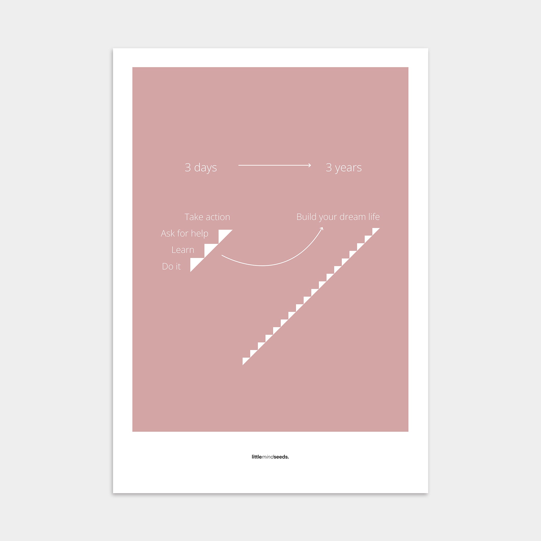 "Consistency Is Everything" – Discipline, Habits & Achievements Children Motivational Wall Posters | Premium Poster – Pink