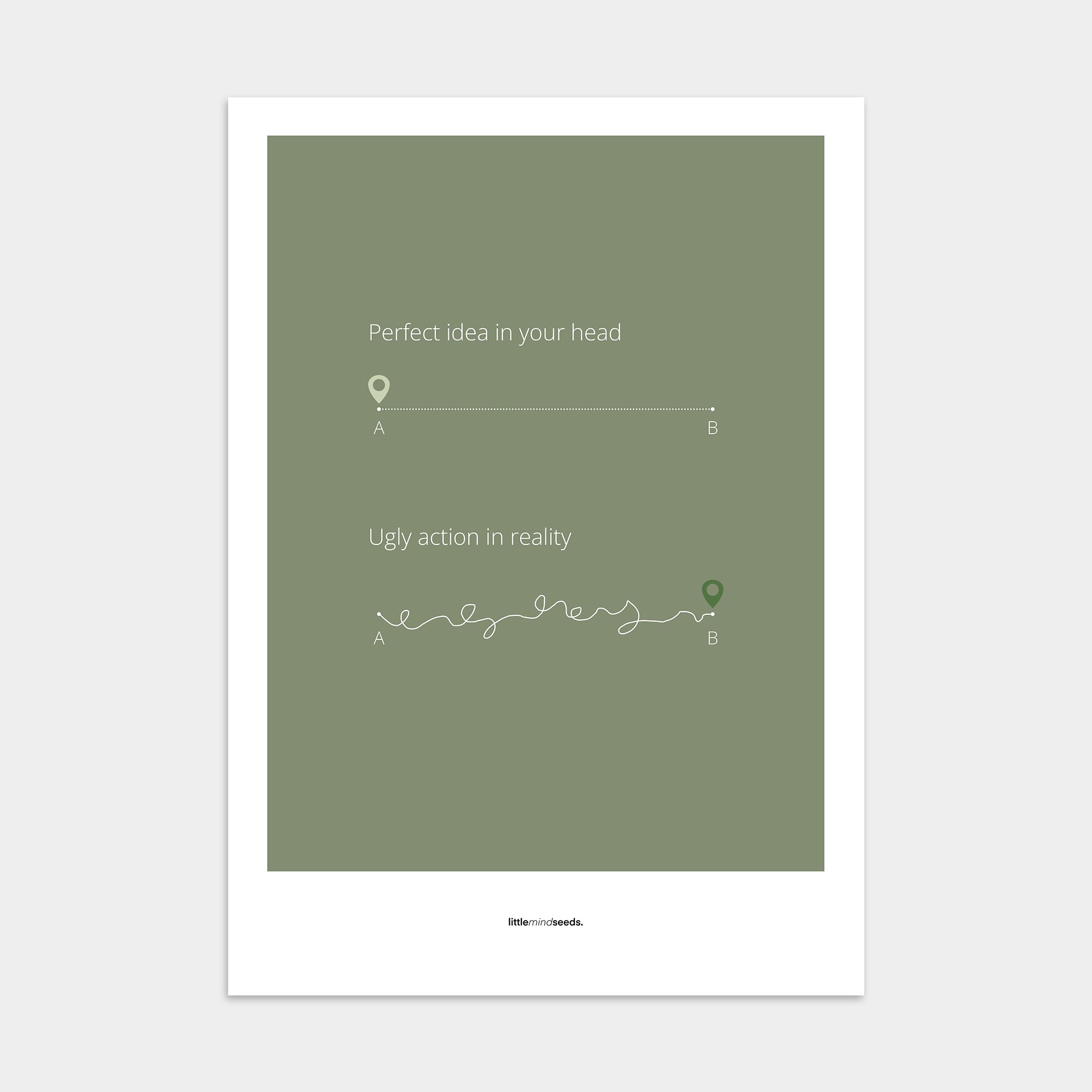 "Perfect Idea vs Ugly Action in Reality" – Critical Thinking & Problem-Solving Children Wall Art to Boost Creativity & Adaptability | Poster – Green