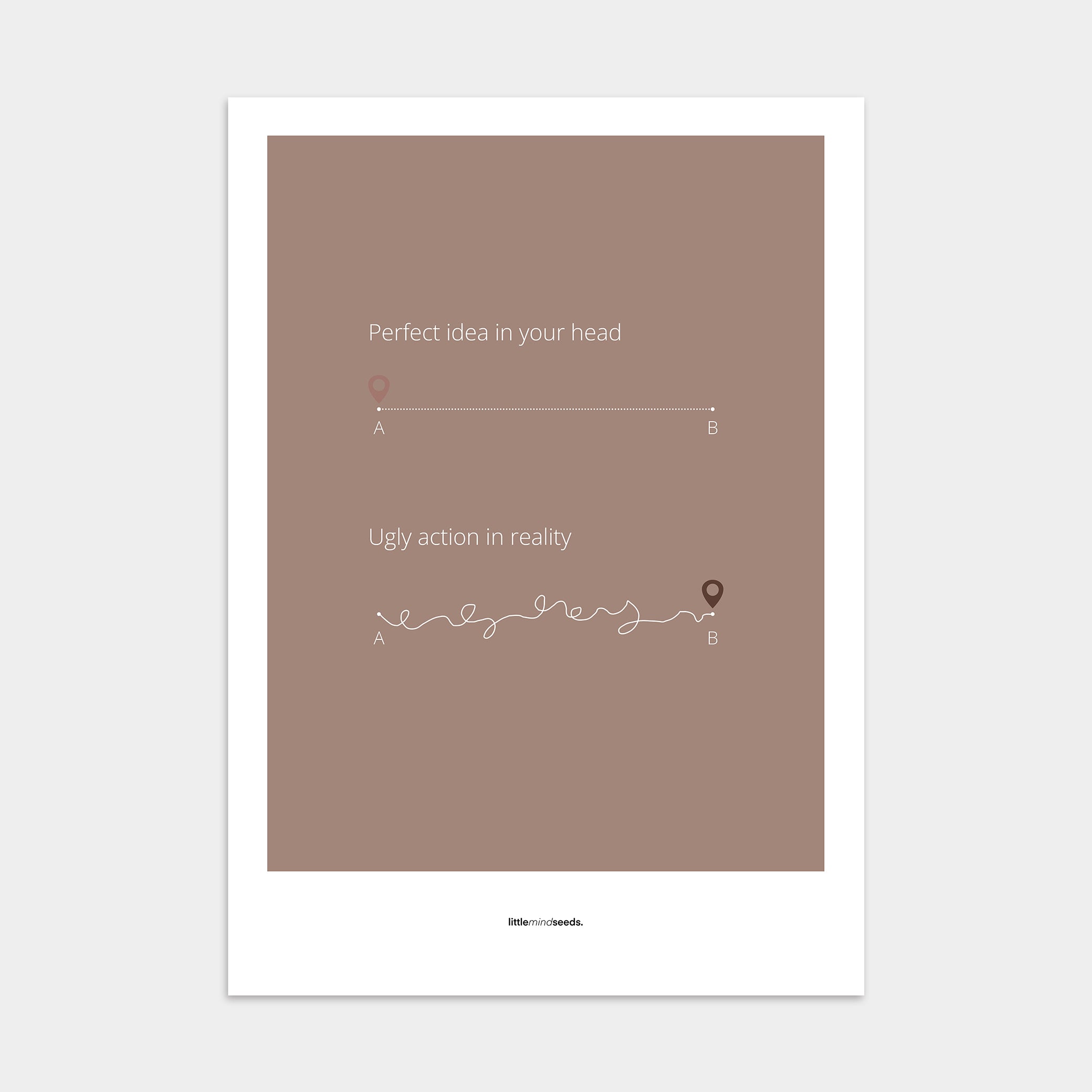 "Perfect Idea vs Ugly Action in Reality" – Critical Thinking & Problem-Solving Children Wall Art to Boost Creativity & Adaptability | Poster – Brown