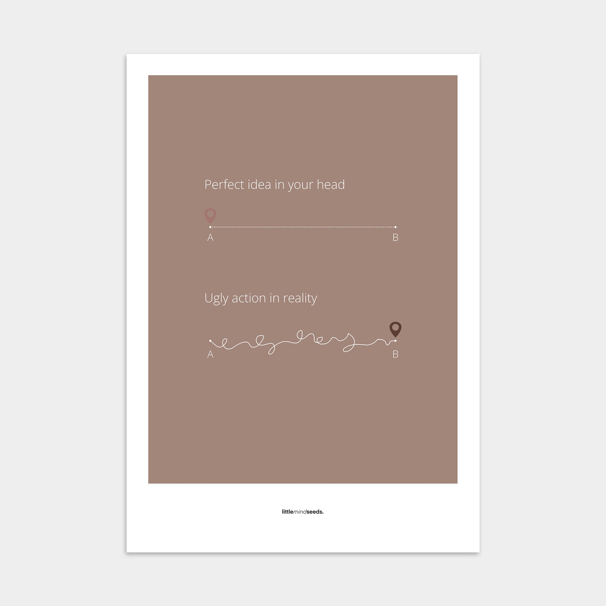 "Perfect Idea vs Ugly Action in Reality" – Critical Thinking & Problem-Solving Children Wall Art to Boost Creativity & Adaptability | Poster – Brown