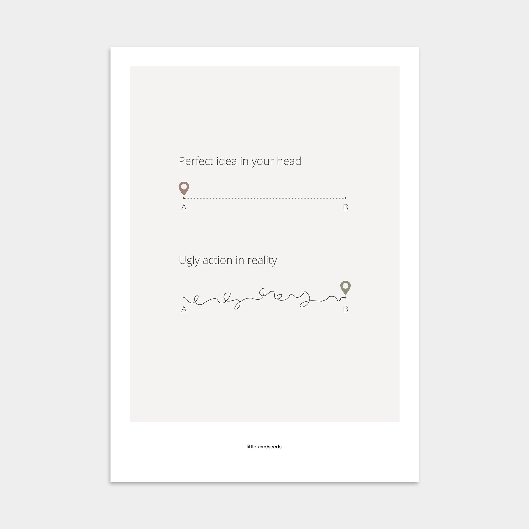 "Perfect Idea vs Ugly Action in Reality" – Critical Thinking & Problem-Solving Children Wall Art to Boost Creativity & Adaptability | Poster – Light Gray