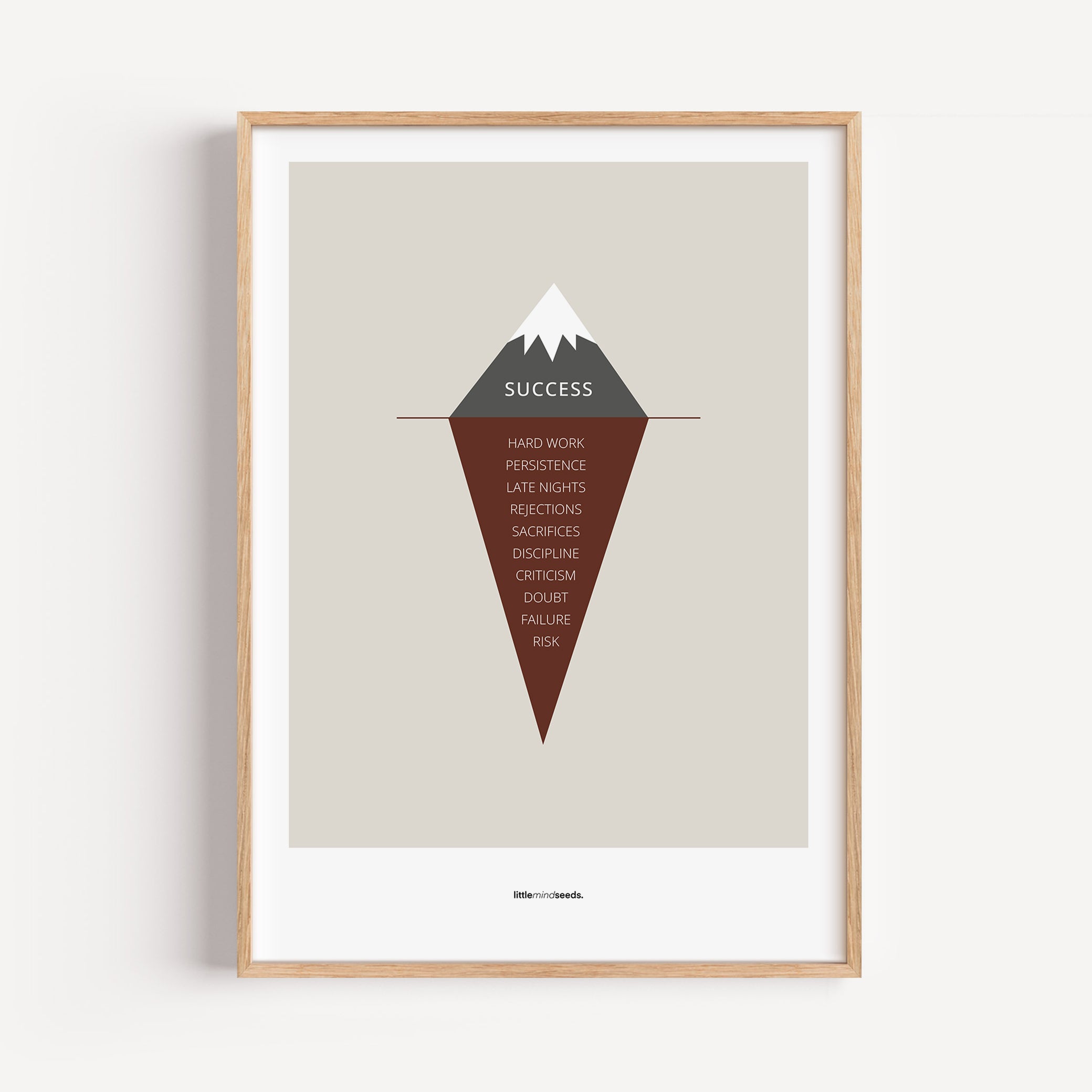 "The Iceberg Illusion – What People See vs What Went Into Achieving It" – Discipline, Habits & Achievements Children Motivational Wall Art to Foster Focus & Success | Matte Frames– Darkgray