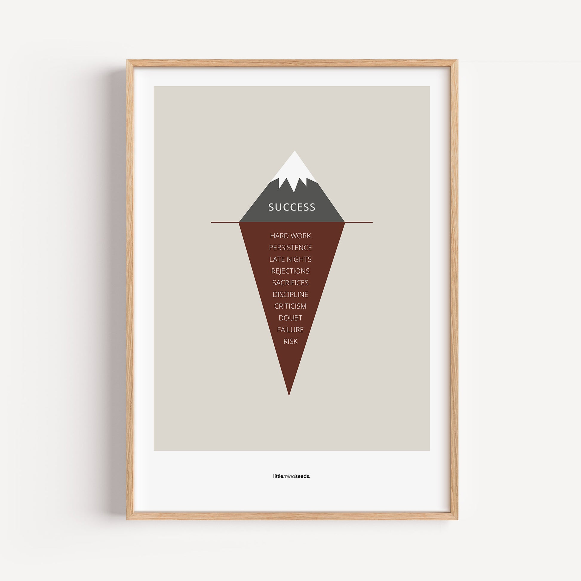 "The Iceberg Illusion – What People See vs What Went Into Achieving It" – Discipline, Habits & Achievements Children Motivational Wall Art to Foster Focus & Success | Matte Frames– Darkgray