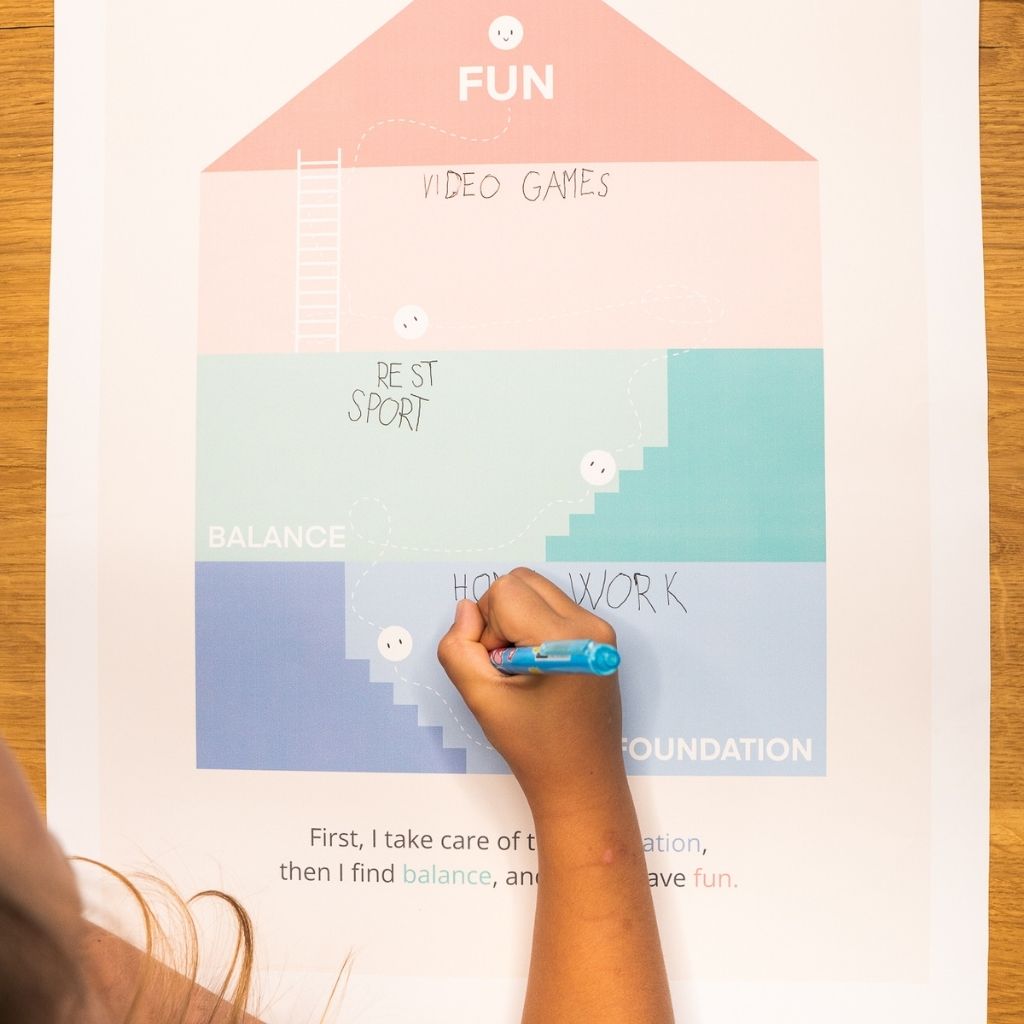 The House Metaphor (Interactive)– Building Strong Foundations for Life – Subconscious Visual Learning | Motivational Poster for Kids