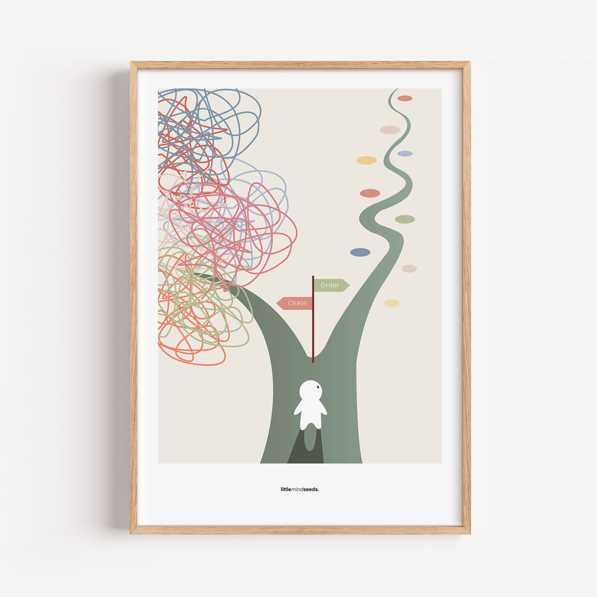 "Chaos Vs Order" – Practical Hacks Children Motivational Framed Poster