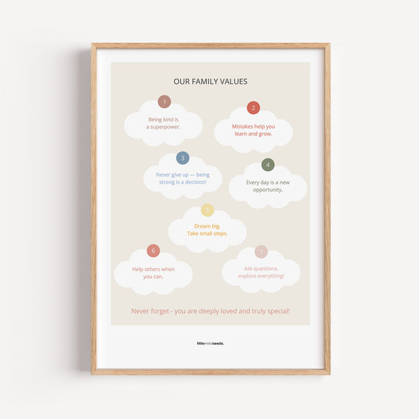 "Family Values" – Practical Hacks Children Motivational Framed Poster