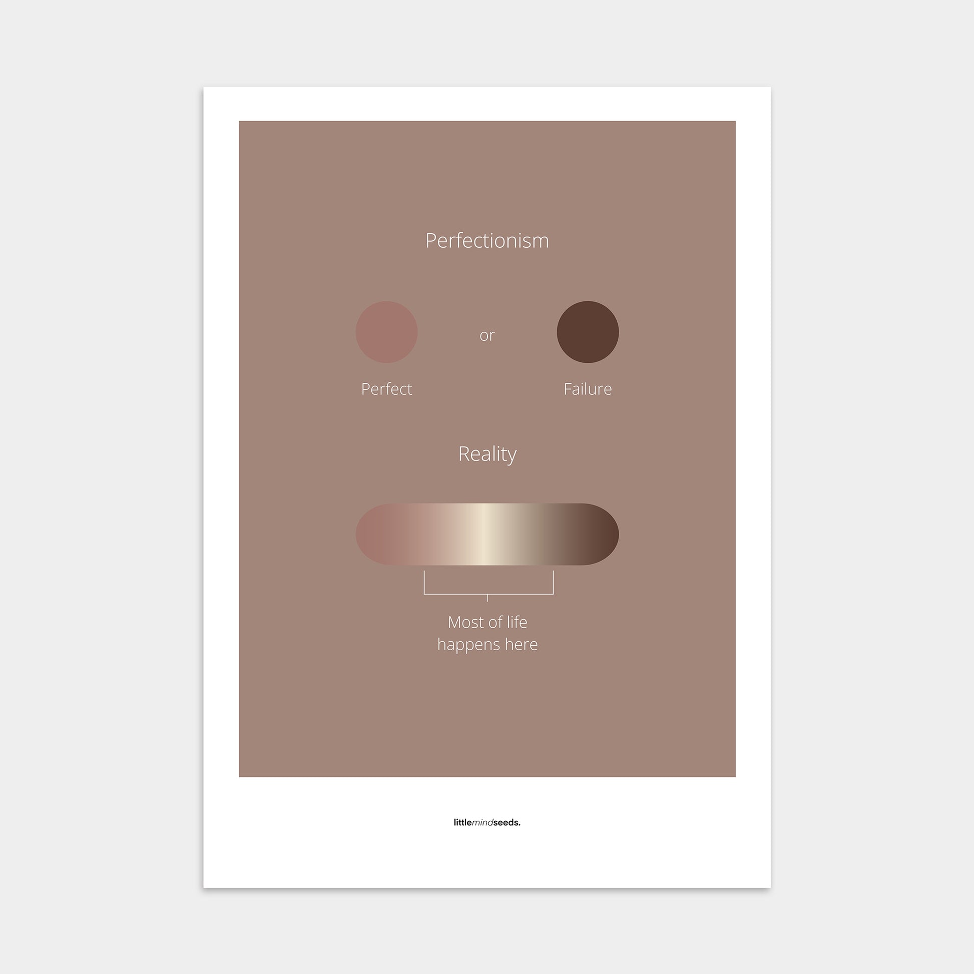 “Life Is Not Perfect Like We Imagine”  – Resilience & Confidence Mindset Motivational Poster | Minimalist Quotes on the Wall, Downloadable PDF Bundle - ALL colors