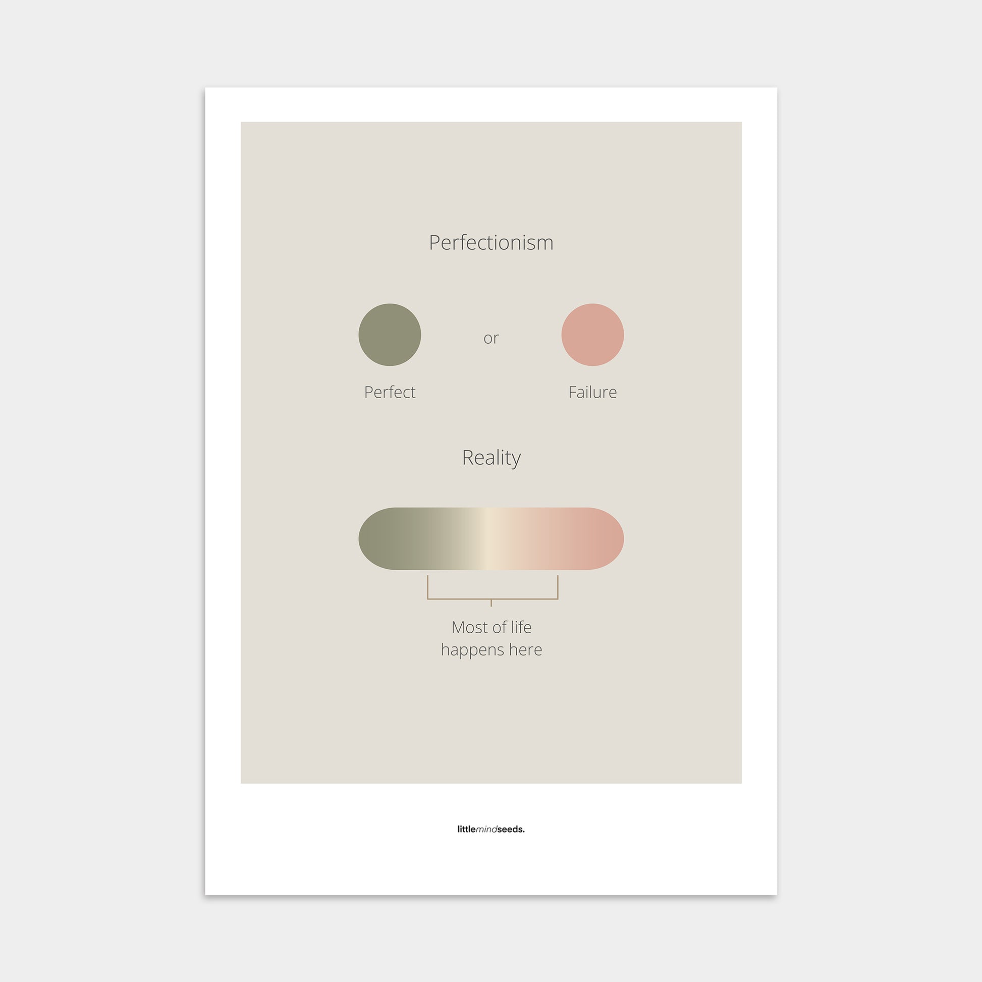“Life Is Not Perfect Like We Imagine”  – Resilience & Confidence Mindset Motivational Poster | Minimalist Quotes on the Wall, Downloadable PDF Bundle - ALL colors