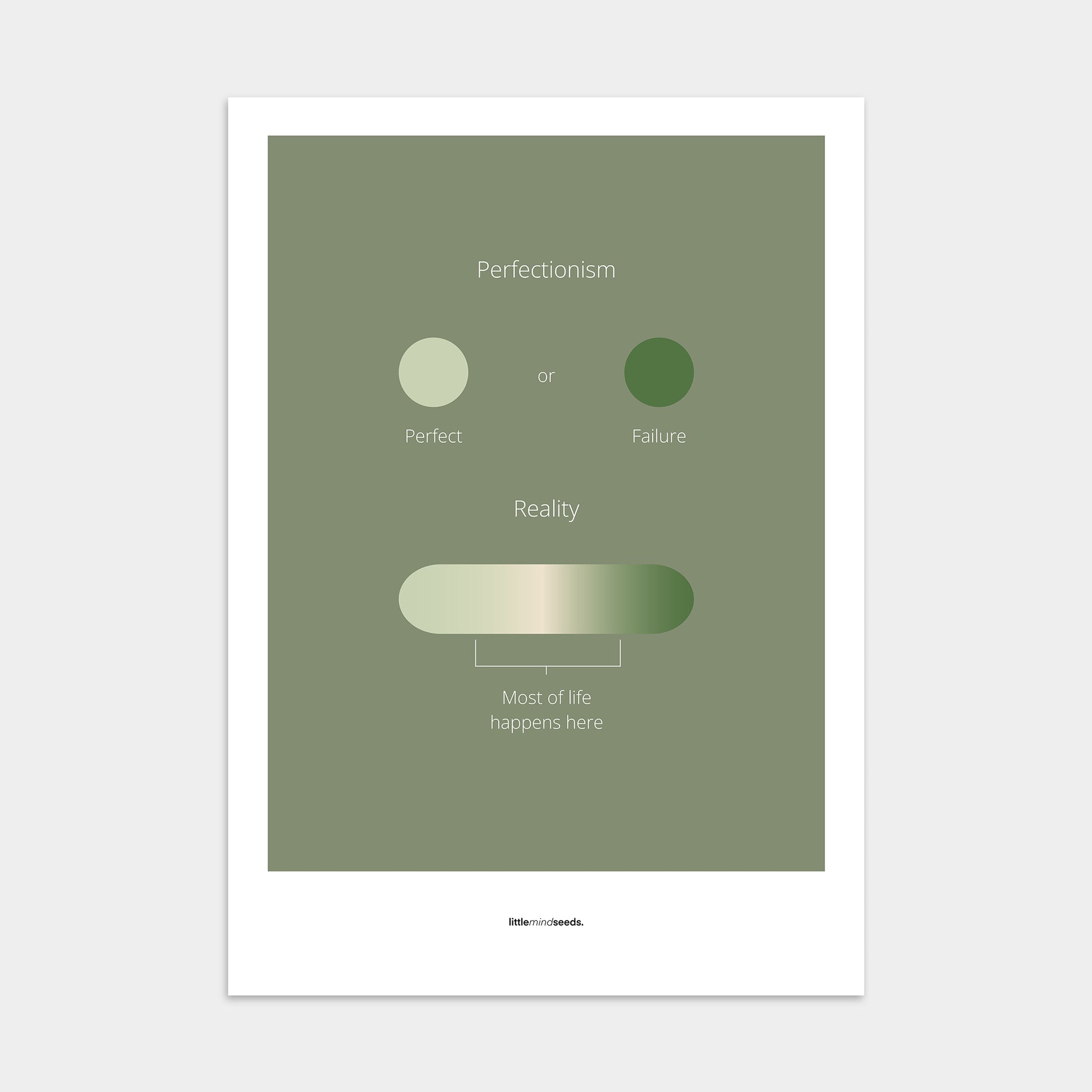 “Life Is Not Perfect Like We Imagine”  – Resilience & Confidence Mindset Motivational Poster | Minimalist Quotes on the Wall, Downloadable PDF Bundle - ALL colors