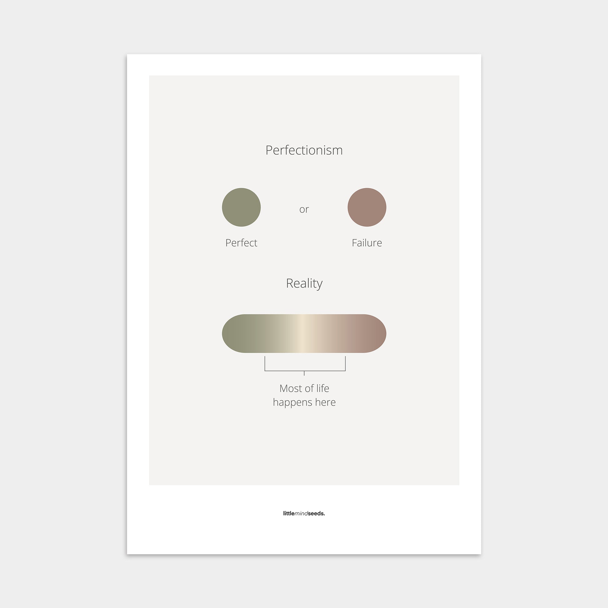 “Life Is Not Perfect Like We Imagine”  – Resilience & Confidence Mindset Motivational Poster | Minimalist Quotes on the Wall, Downloadable PDF Bundle - ALL colors