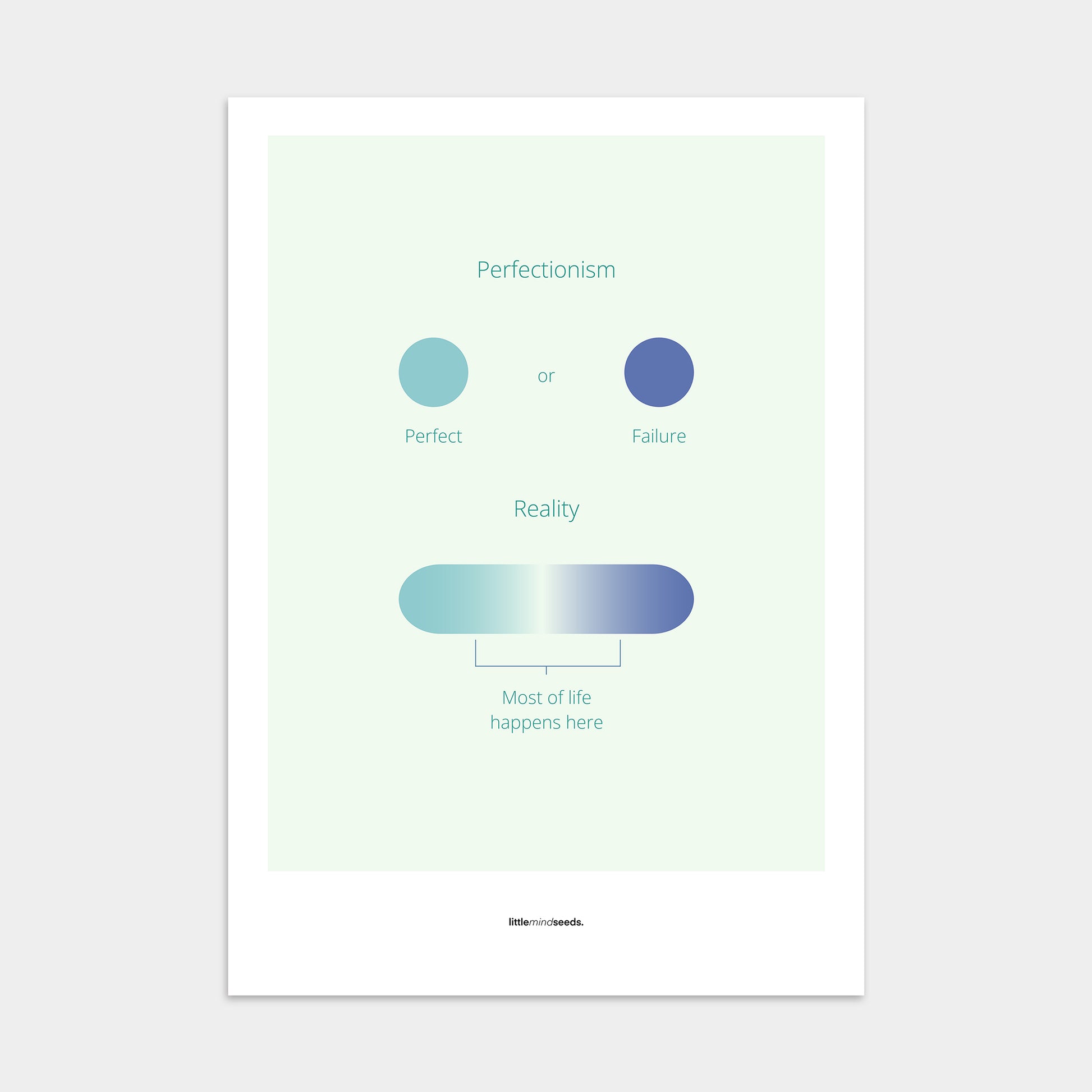 “Life Is Not Perfect Like We Imagine”  – Resilience & Confidence Mindset Motivational Poster | Minimalist Quotes on the Wall, Downloadable PDF Bundle - ALL colors