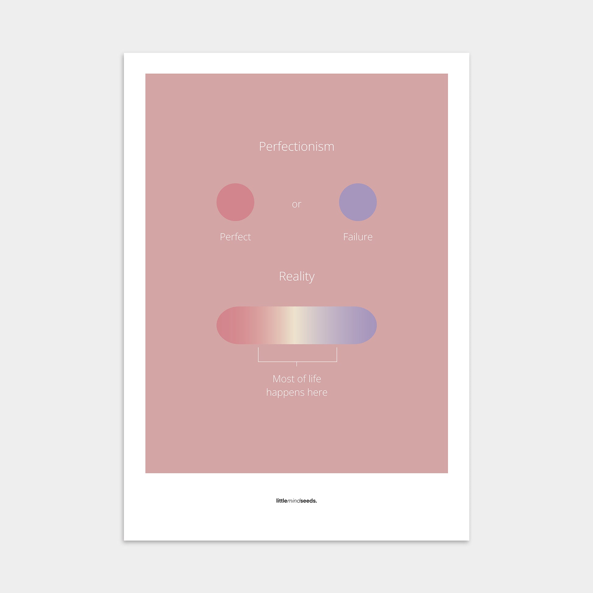 “Life Is Not Perfect Like We Imagine”  – Resilience & Confidence Mindset Motivational Poster | Minimalist Quotes on the Wall, Downloadable PDF Bundle - ALL colors