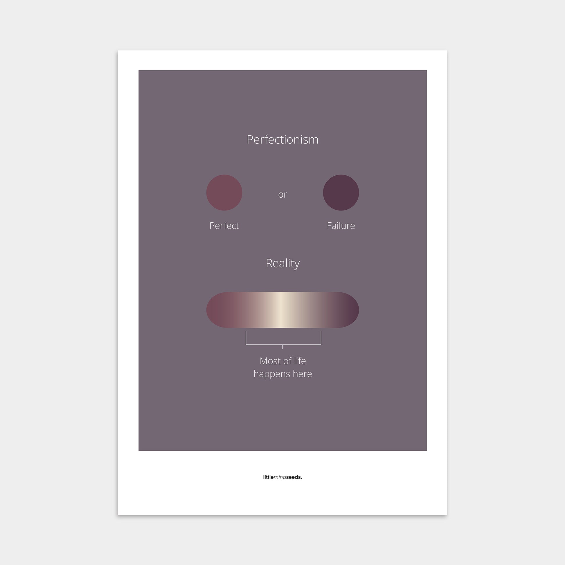 “Life Is Not Perfect Like We Imagine”  – Resilience & Confidence Mindset Motivational Poster | Minimalist Quotes on the Wall, Downloadable PDF Bundle - ALL colors