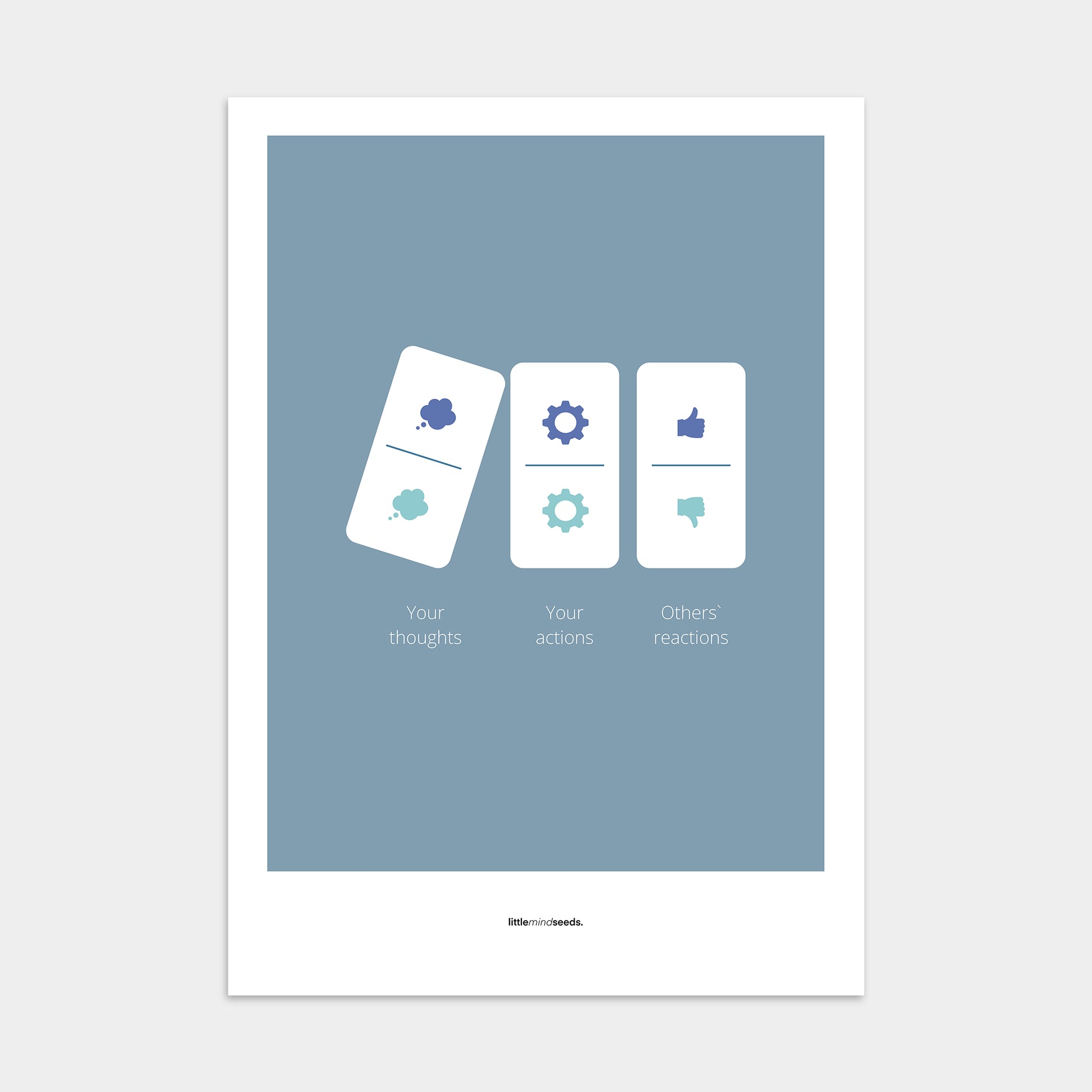 “Your Thoughts Turn Into Actions”  – Resilience & Confidence Motivational Poster | Minimalist Quotes on the Wall, Downloadable PDF Bundle - ALL colors