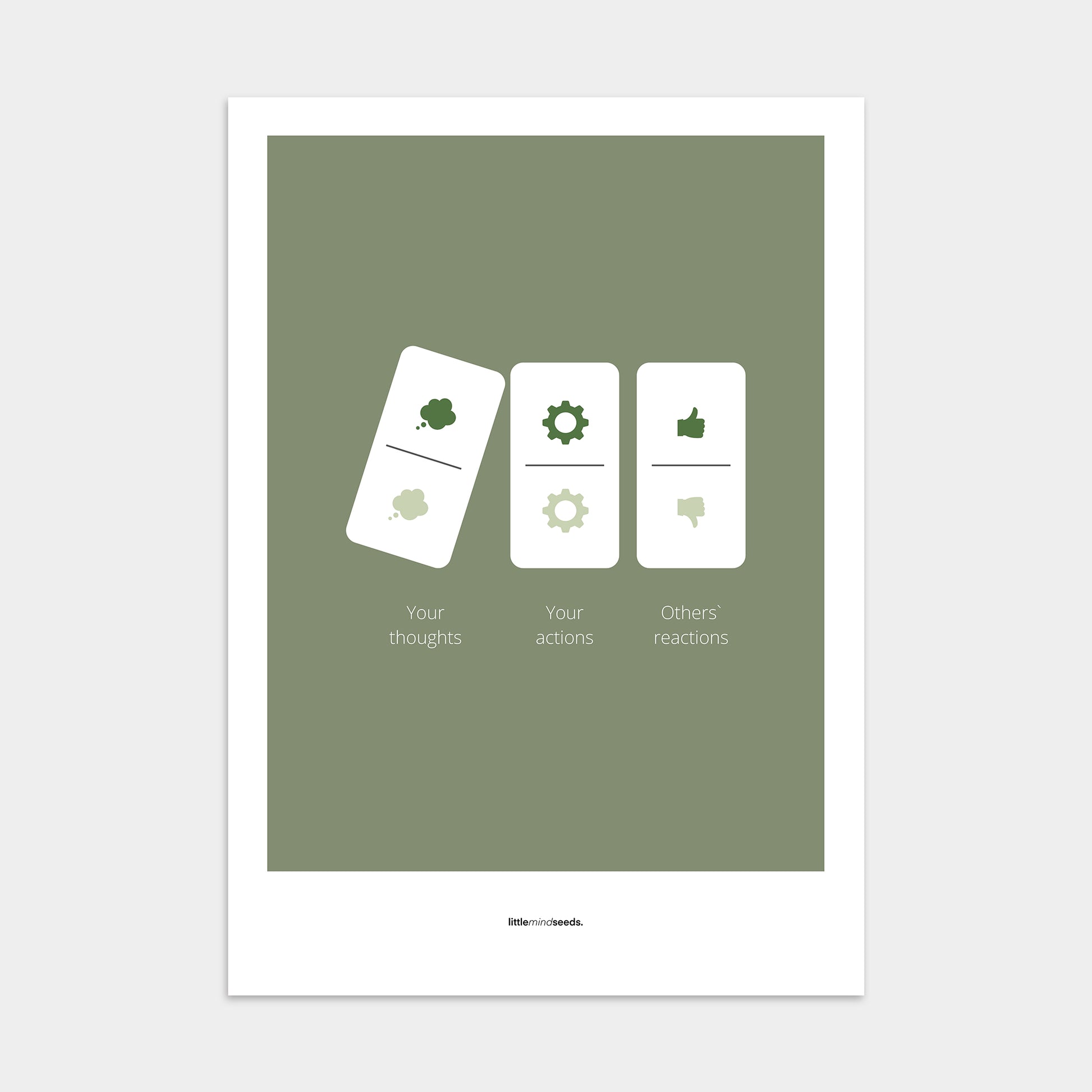 “Your Thoughts Turn Into Actions”  – Resilience & Confidence Motivational Poster | Minimalist Quotes on the Wall, Downloadable PDF Bundle - ALL colors