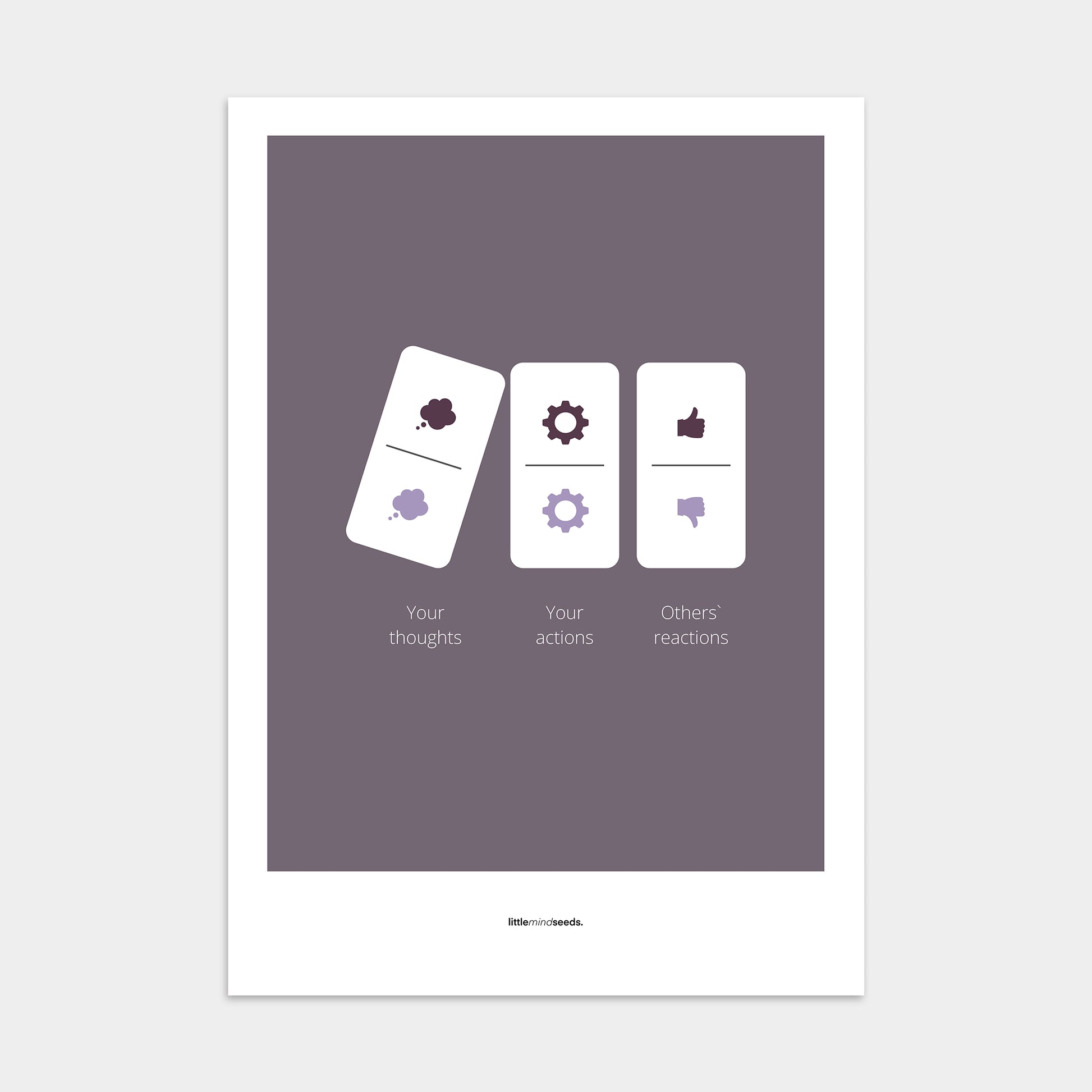 “Your Thoughts Turn Into Actions”  – Resilience & Confidence Motivational Poster | Minimalist Quotes on the Wall, Downloadable PDF Bundle - ALL colors