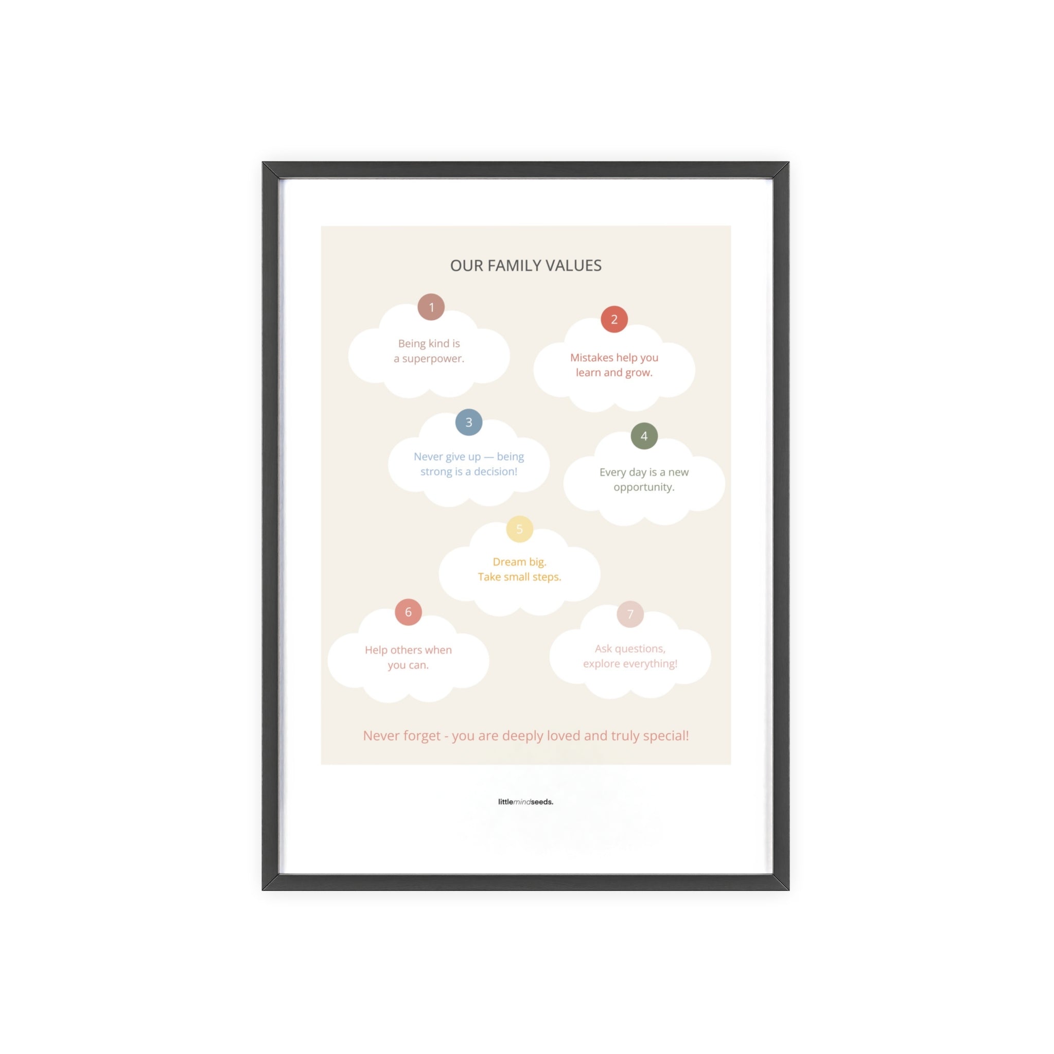 "Family Values" – Practical Hacks Children Motivational Framed Poster