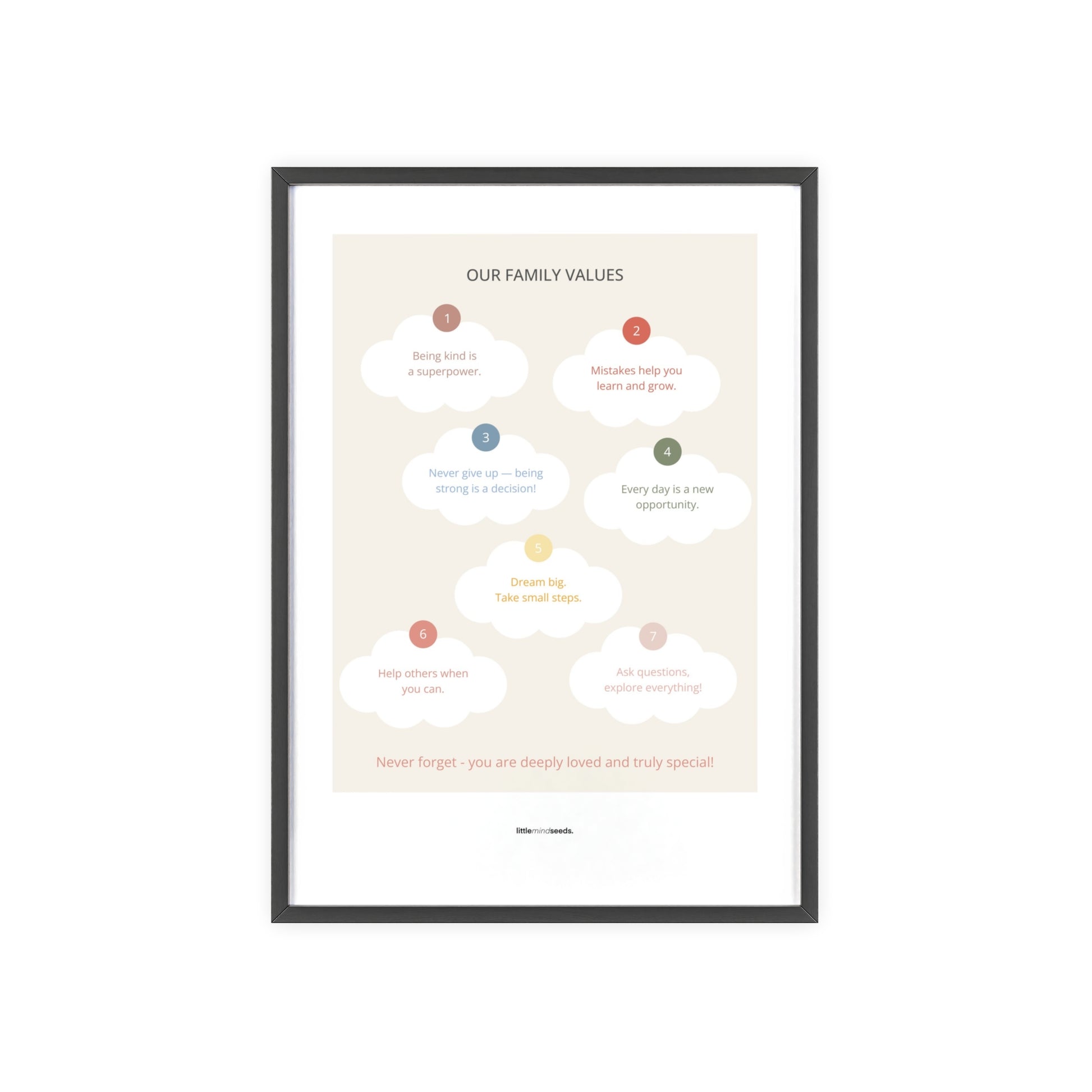 "Family Values" – Practical Hacks Children Motivational Framed Poster