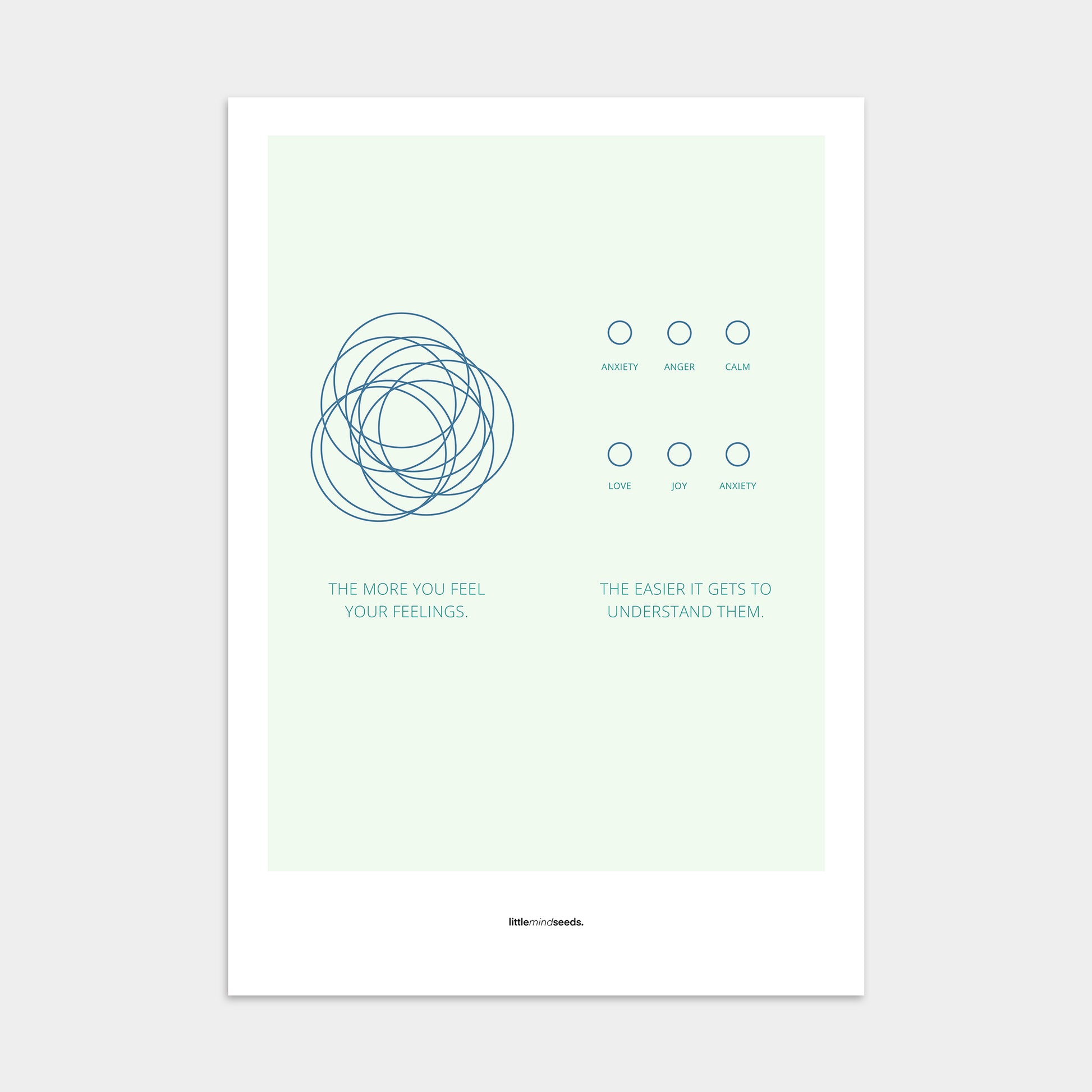 “The More You Feel, The Easier You Understand”  – Emotional Intelligence & Self Worth Motivational Poster | Minimalist Quotes on the Wall, Downloadable PDF Bundle - ALL colors