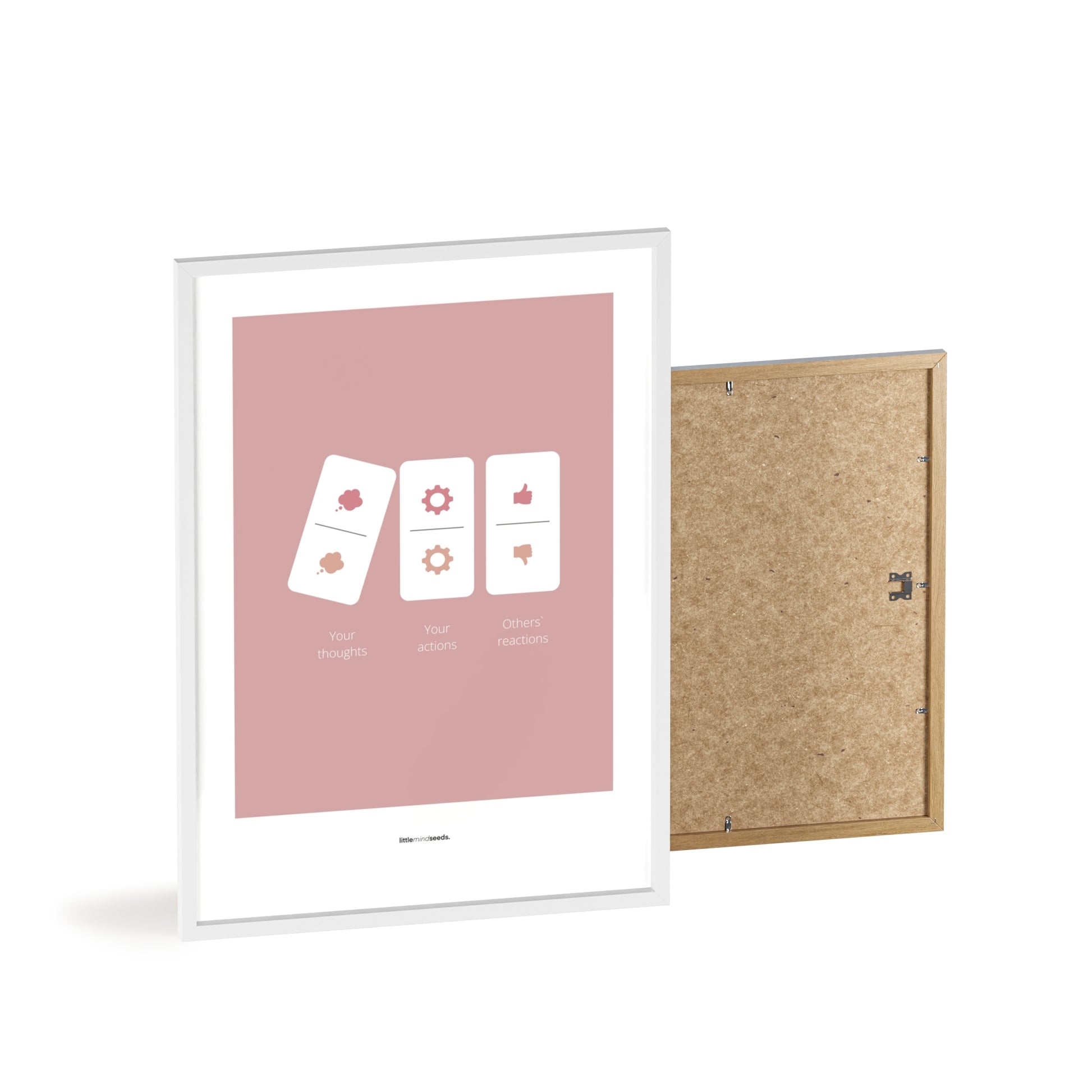 "Your Thoughts Turn Into Actions" – Resilience & Confidence Quotes for Subconscious Visual Learning | Motivational Quality Framed Poster– Pink