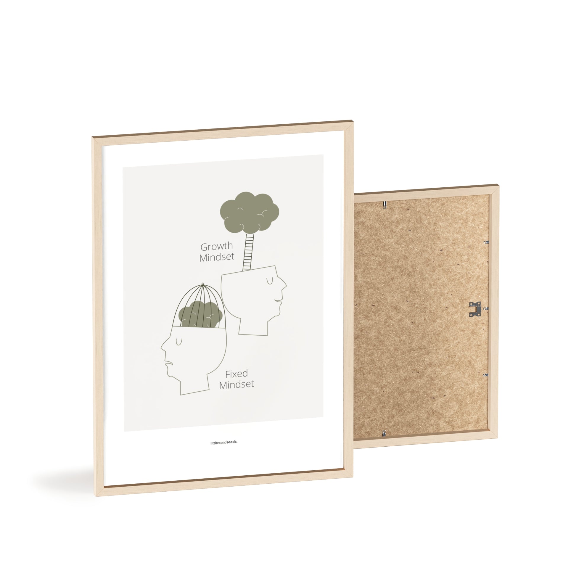Growth vs Fixed Mindset – Framed Posters with Quotes for Kids Inspiration for Growth Mindset Framed Poster – Lightgray Green