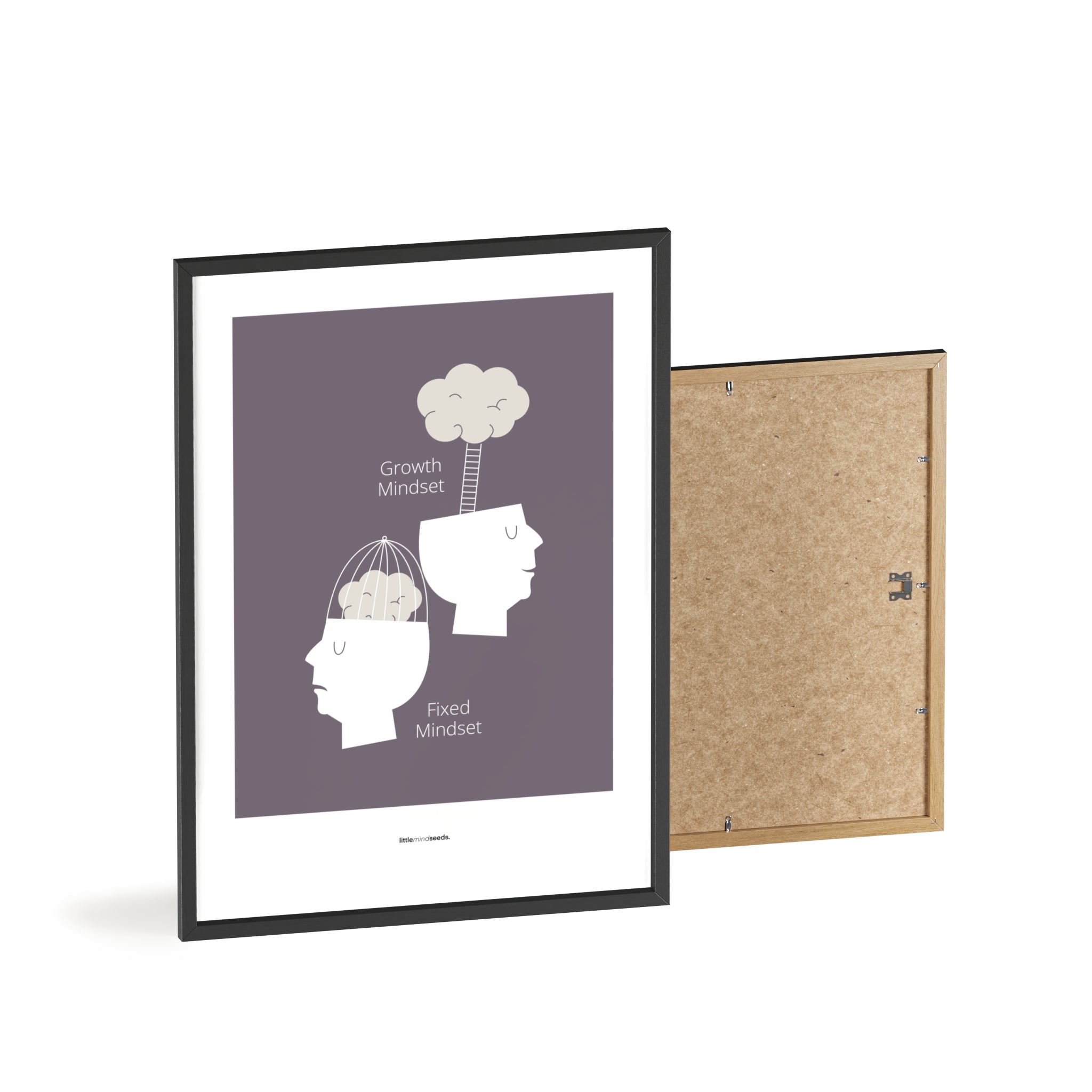 Growth vs Fixed Mindset – Framed Posters with Quotes for Kids Inspiration for Growth Mindset Framed Poster – Purple